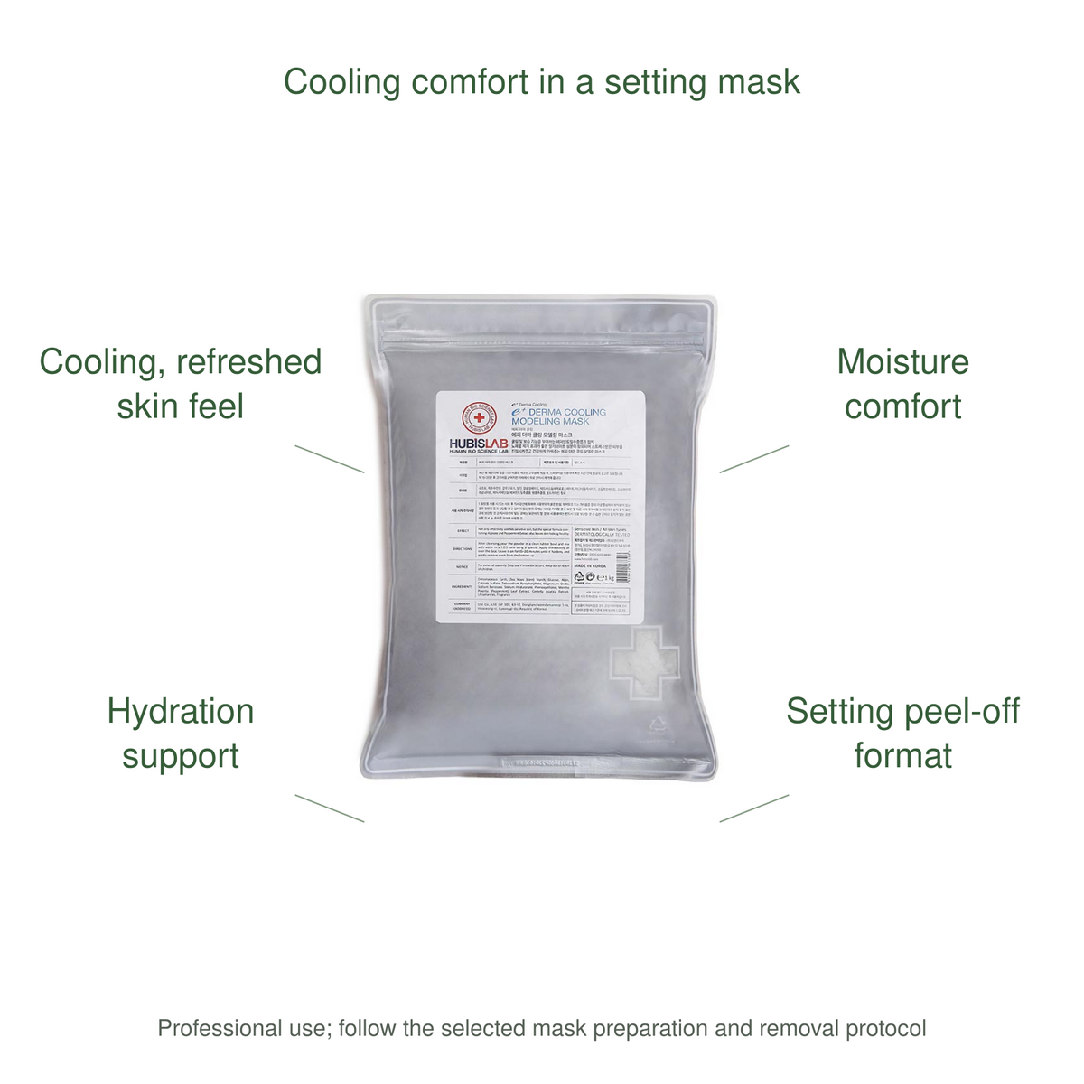HUBISLAB eplus epiderma cooling modeling mask benefits: Cooling, refreshed skin feel, Moisture comfort, Hydration support, Setting peel-off format.
