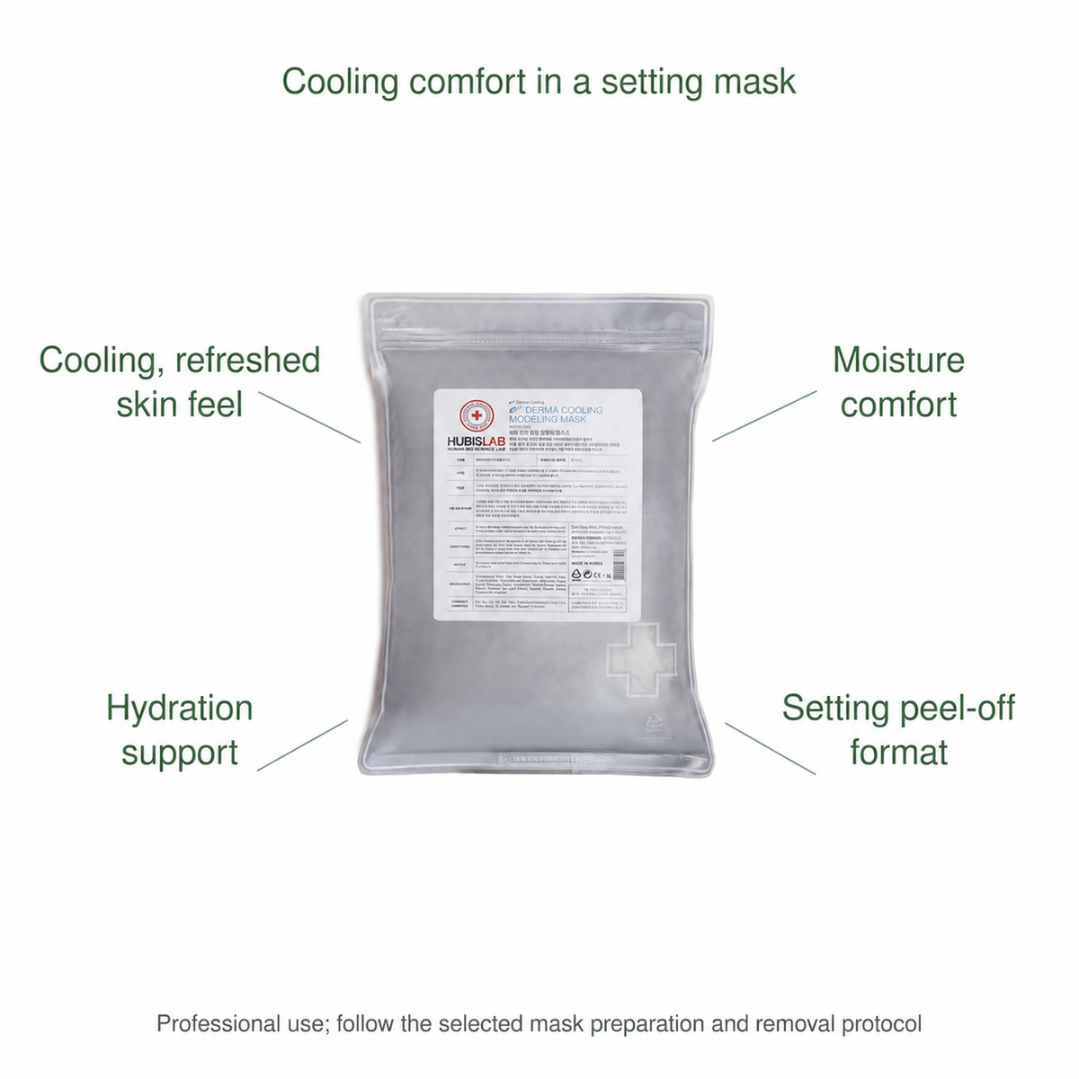 HUBISLAB eplus epiderma cooling modeling mask benefits: Cooling, refreshed skin feel, Moisture comfort, Hydration support, Setting peel-off format.