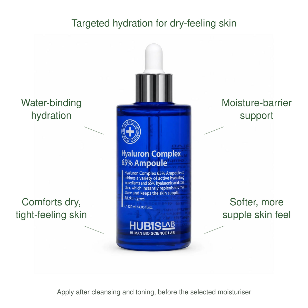 HUBISLAB hyaluron complex 65 ampoule benefits: Water-binding hydration, Moisture-barrier support, Comforts dry, tight-feeling skin, Softer, more supple skin feel.