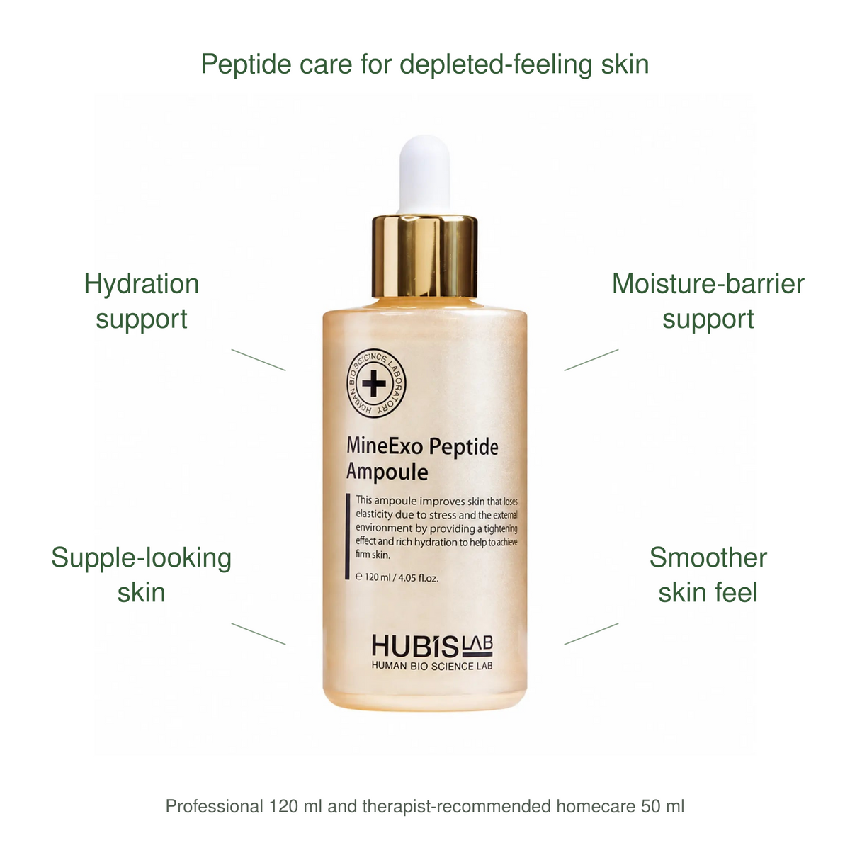 HUBISLAB mineexo peptide ampoule benefits: Hydration support, Moisture-barrier support, Supple-looking skin, Smoother skin feel.