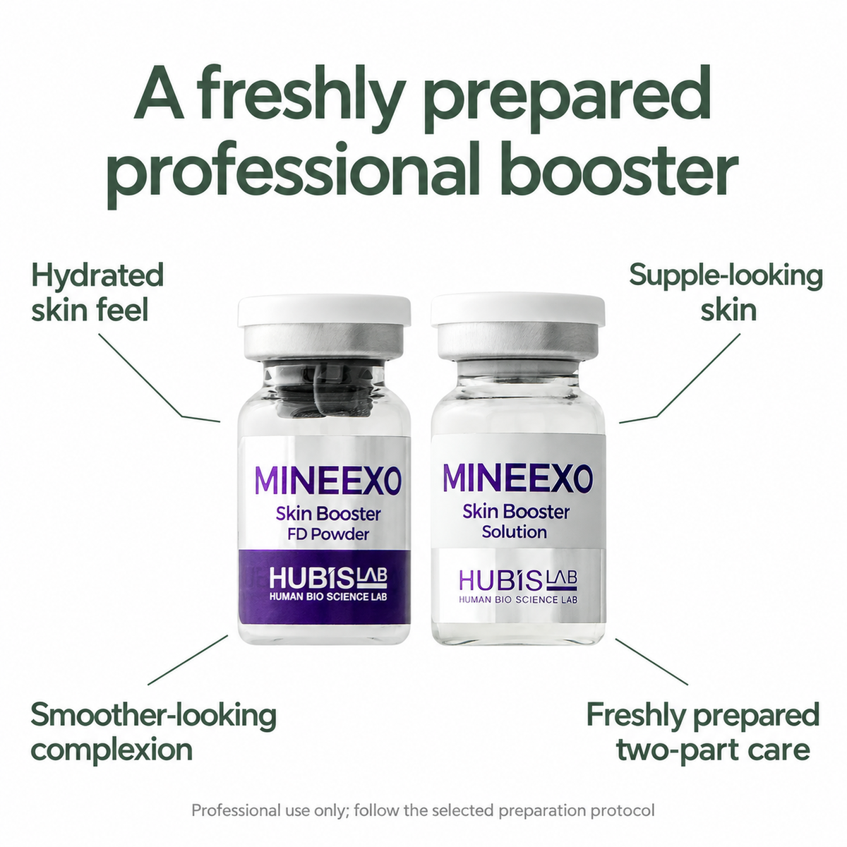 MineExo Skin Booster FD Powder Solution benefit graphic: Hydrated skin feel, Supple-looking skin, Smoother-looking complexion, Freshly prepared two-part care.
