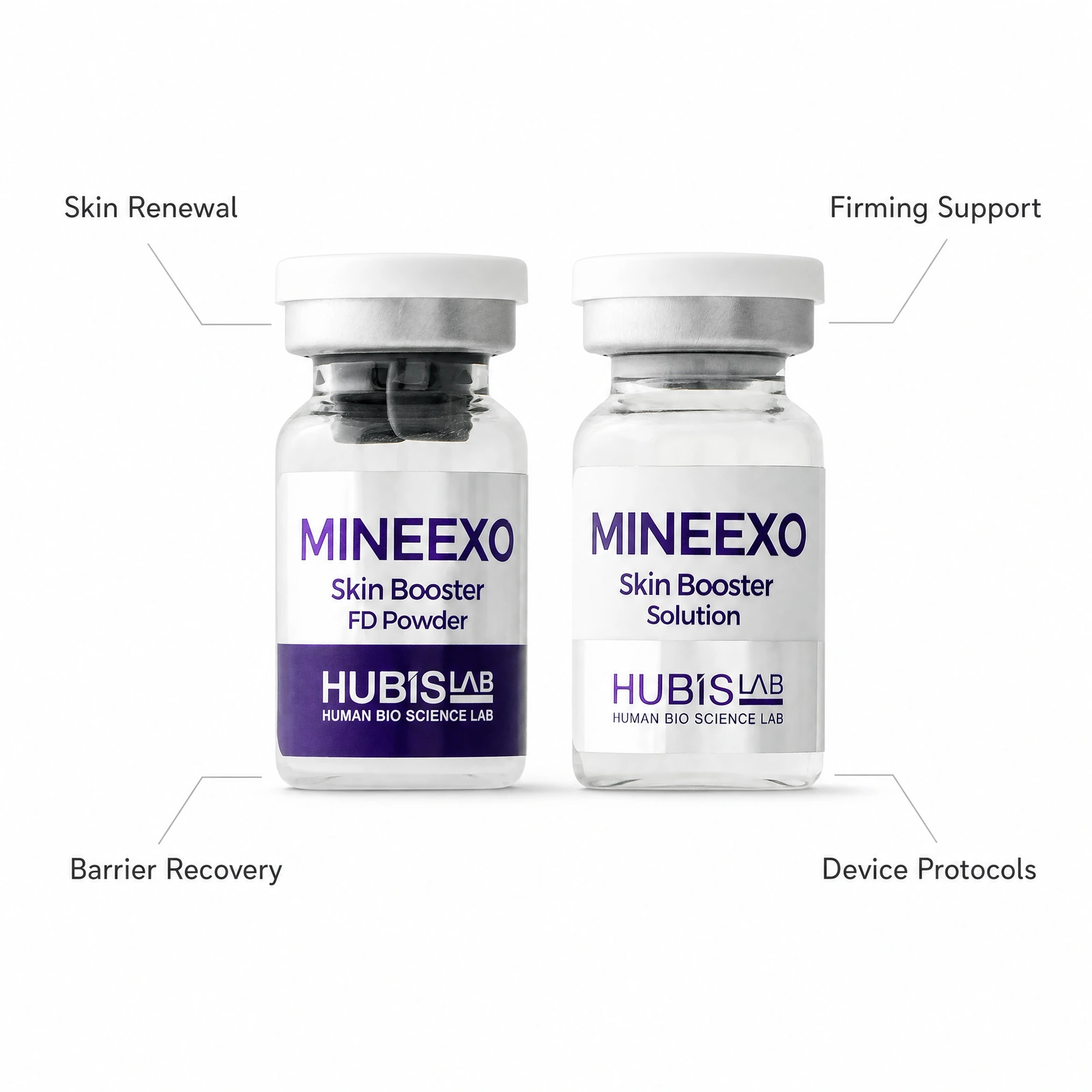 Hubislab MINEEXO Skin Booster FD Powder Solution professional two-vial system with benefit callouts for skin renewal, firming support, barrier recovery and device protocols.