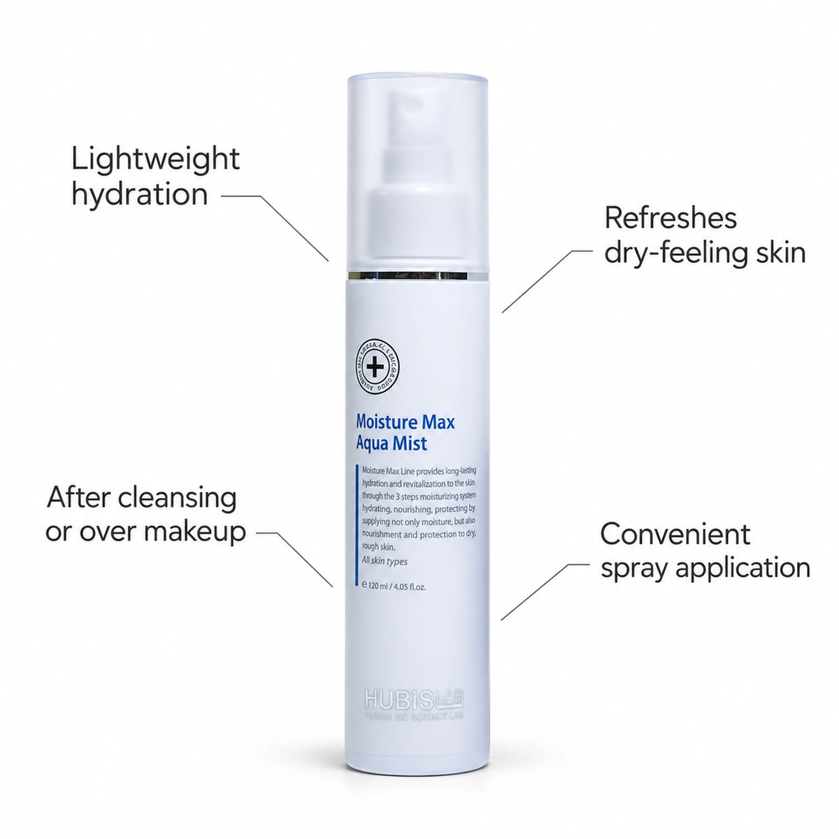 HUBISLAB Moisture Max Aqua Mist 120 ml with hydration, refreshing and spray-application benefit callouts.