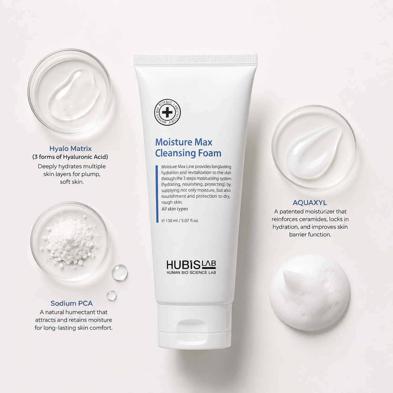 “Minimal HUBISLAB Moisture Max Cleansing Foam ingredient flatlay featuring Hyalo Matrix, AQUAXYL, and Sodium PCA arranged with clean spacing around the product on a soft neutral background