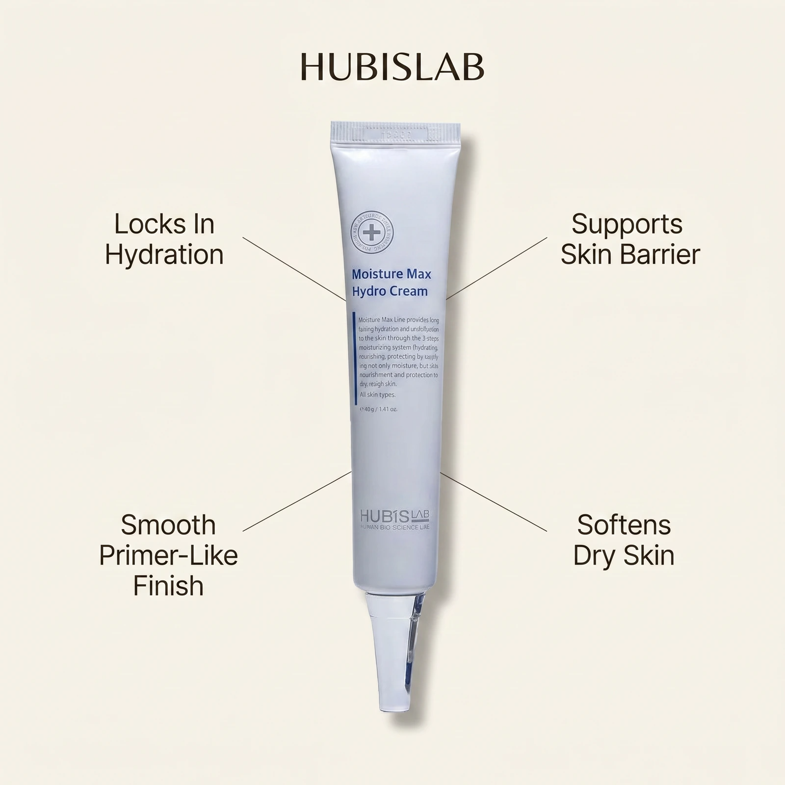 Hubislab Moisture Max Hydro Cream 40g benefit callout image highlighting locks in hydration, supports skin barrier, smooth primer-like finish and softens dry skin.