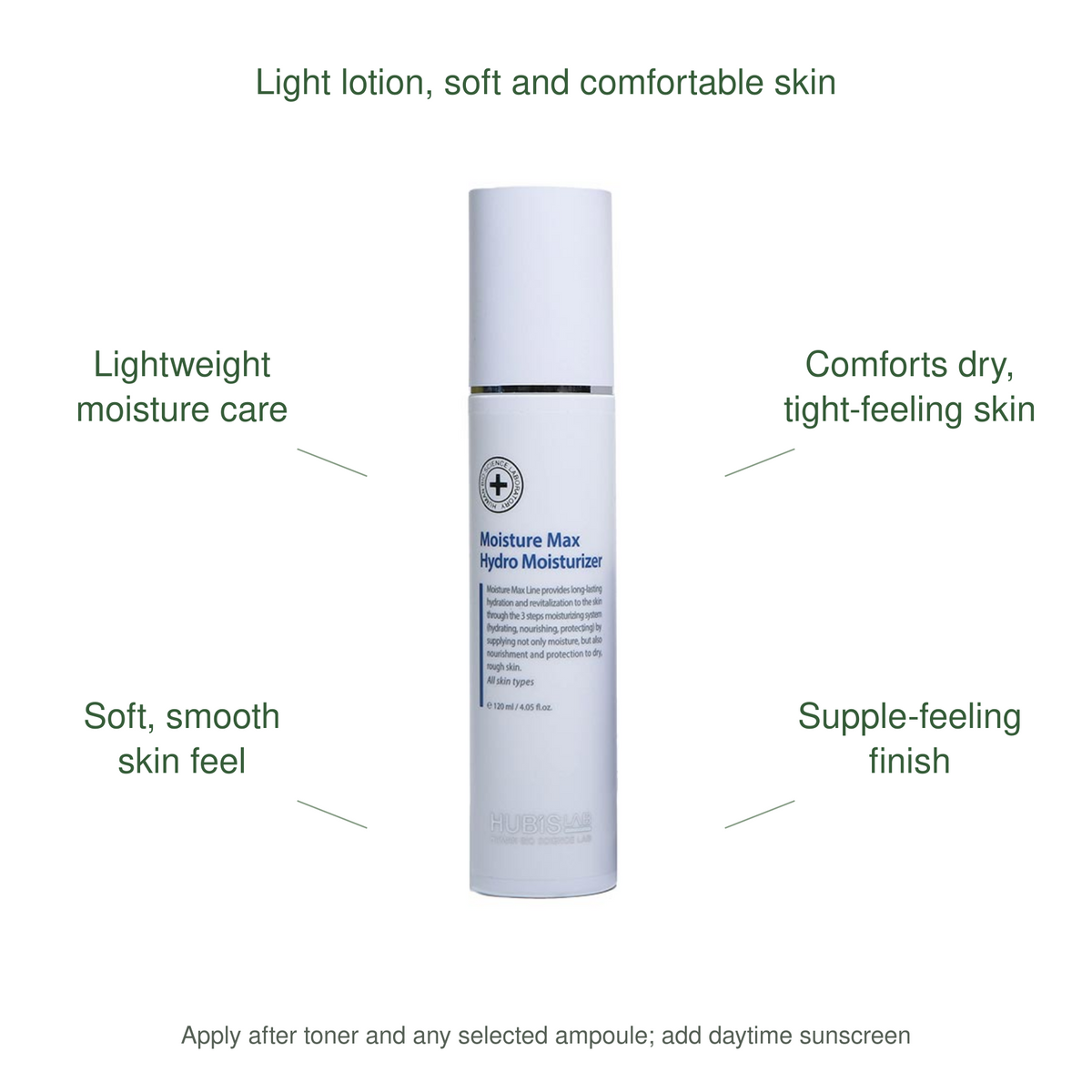 HUBISLAB moisture max hydro moisturiser benefits: Lightweight moisture care, Comforts dry, tight-feeling skin, Soft, smooth skin feel, Supple-feeling finish.