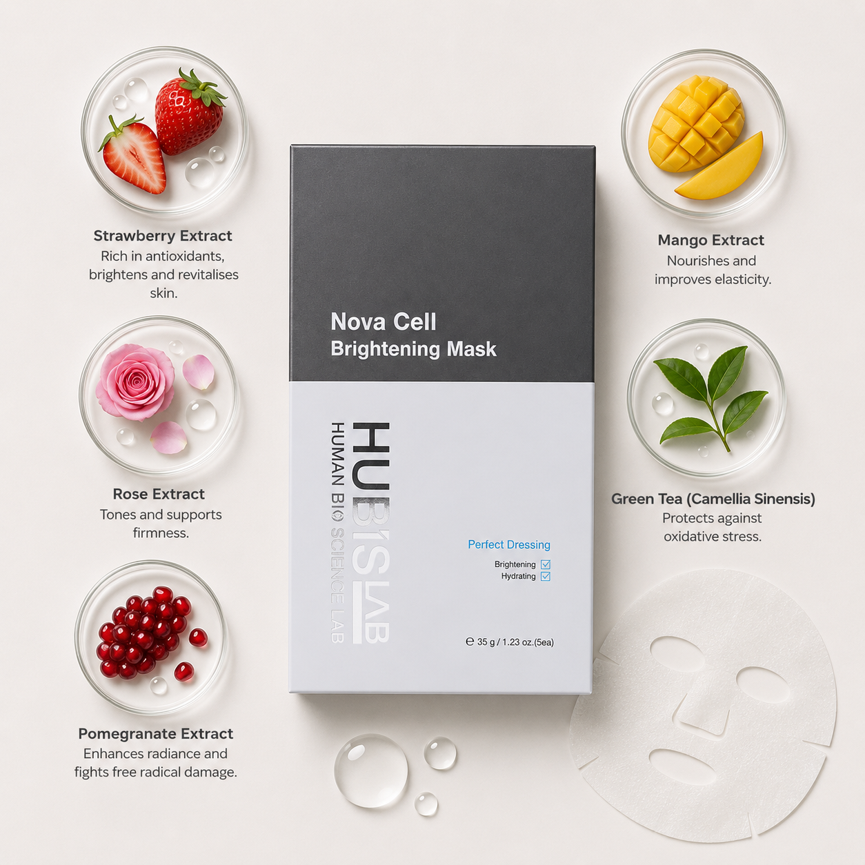 “Minimal HUBISLAB Nova Cell Brightening Mask ingredient flatlay featuring Strawberry Extract, Mango Extract, Rose Extract, Green Tea (Camellia Sinensis), and Pomegranate Extract arranged with clean spacing around the product on a soft neutral background