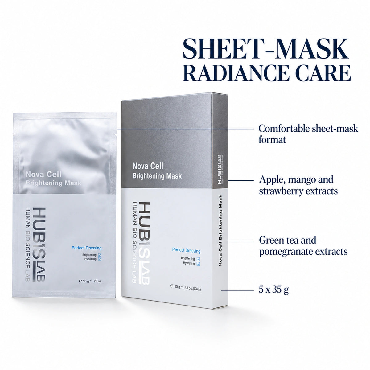 HUBISLAB nova cell brightening mask packaging with verified product and ingredient information.
