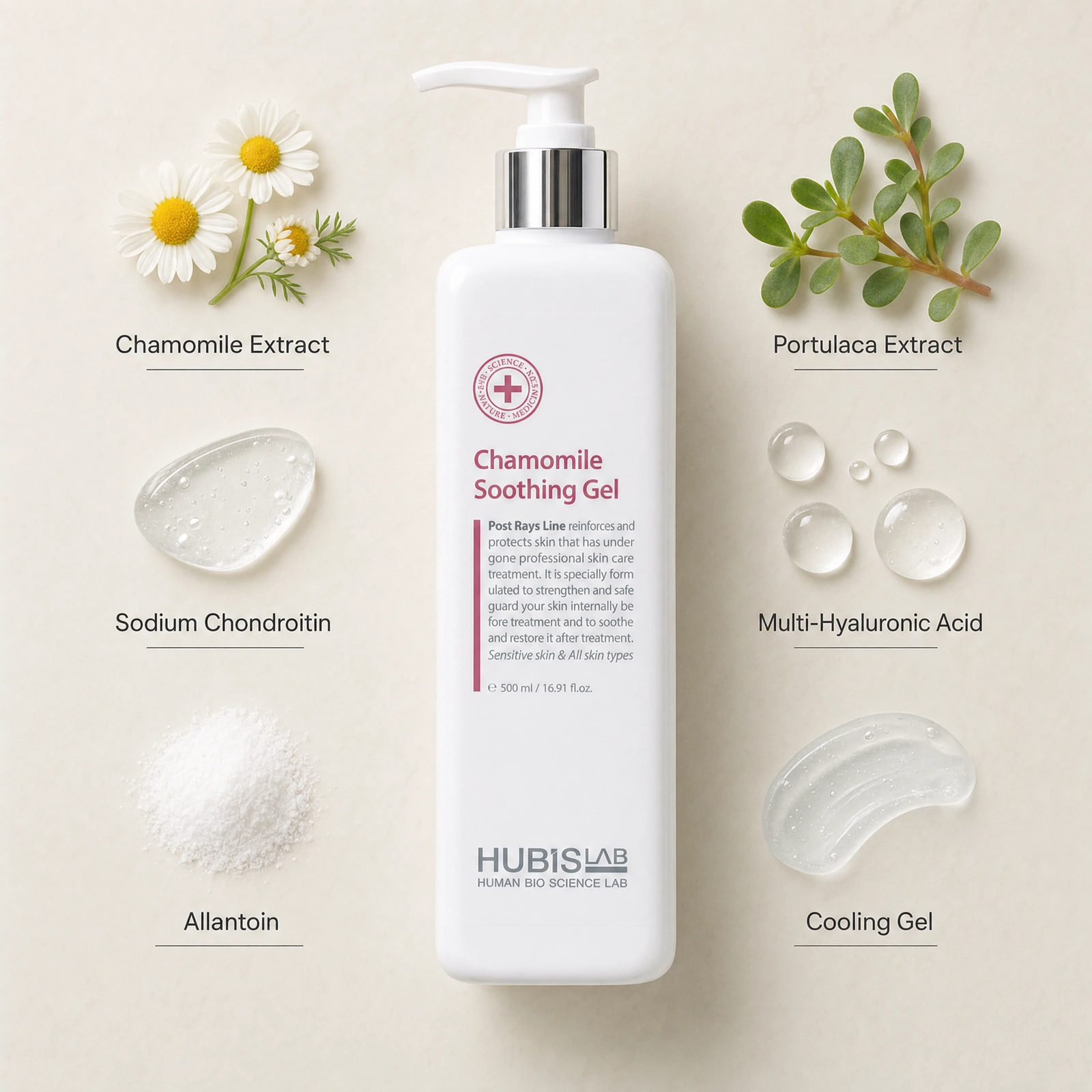 Hubislab Post Rays Chamomile Soothing Gel 500ml ingredient flatlay with Chamomile Extract, Sodium Chondroitin, Allantoin, Portulaca Extract, Multi-Hyaluronic Acid and Cooling Gel.