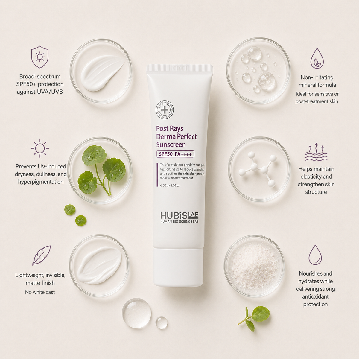 Post Rays Derma Perfect Sunscreen SPF50 PA++++ – Beauty Collective Pro