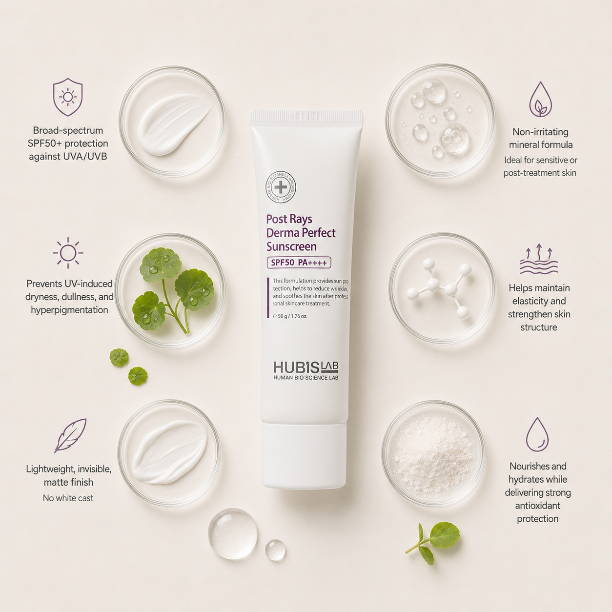 “Minimal HUBISLAB Post Rays Derma Perfect Sunscreen ingredient flatlay featuring broad-spectrum SPF50+ protection, soothing hydration elements, antioxidant protection, and lightweight mineral sunscreen textures arranged with clean spacing around the product on a soft neutral background