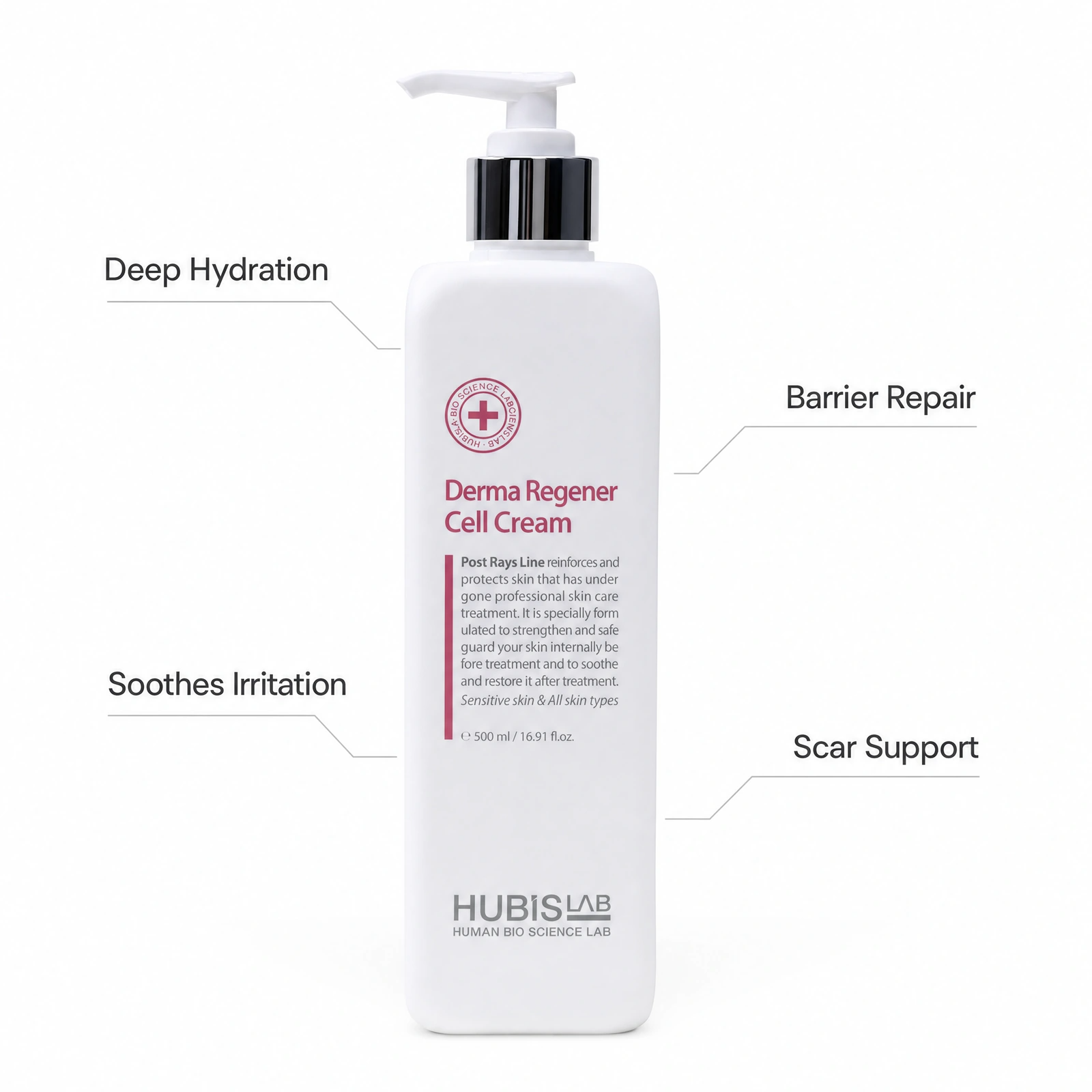 Hubislab Post Rays Derma Regener Cell Cream 500g professional pump bottle with benefit callouts for deep hydration, barrier repair, soothing irritation and scar support.