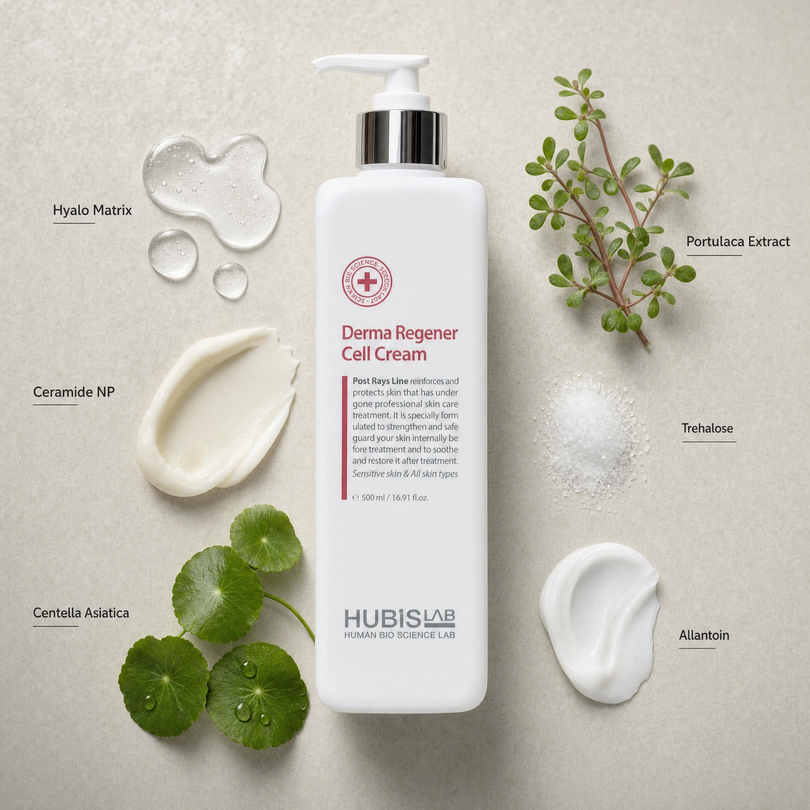 Hubislab Post Rays Derma Regener Cell Cream 500g ingredient flatlay with Hyalo Matrix, Ceramide NP, Centella Asiatica, Portulaca Extract, Trehalose and Allantoin.