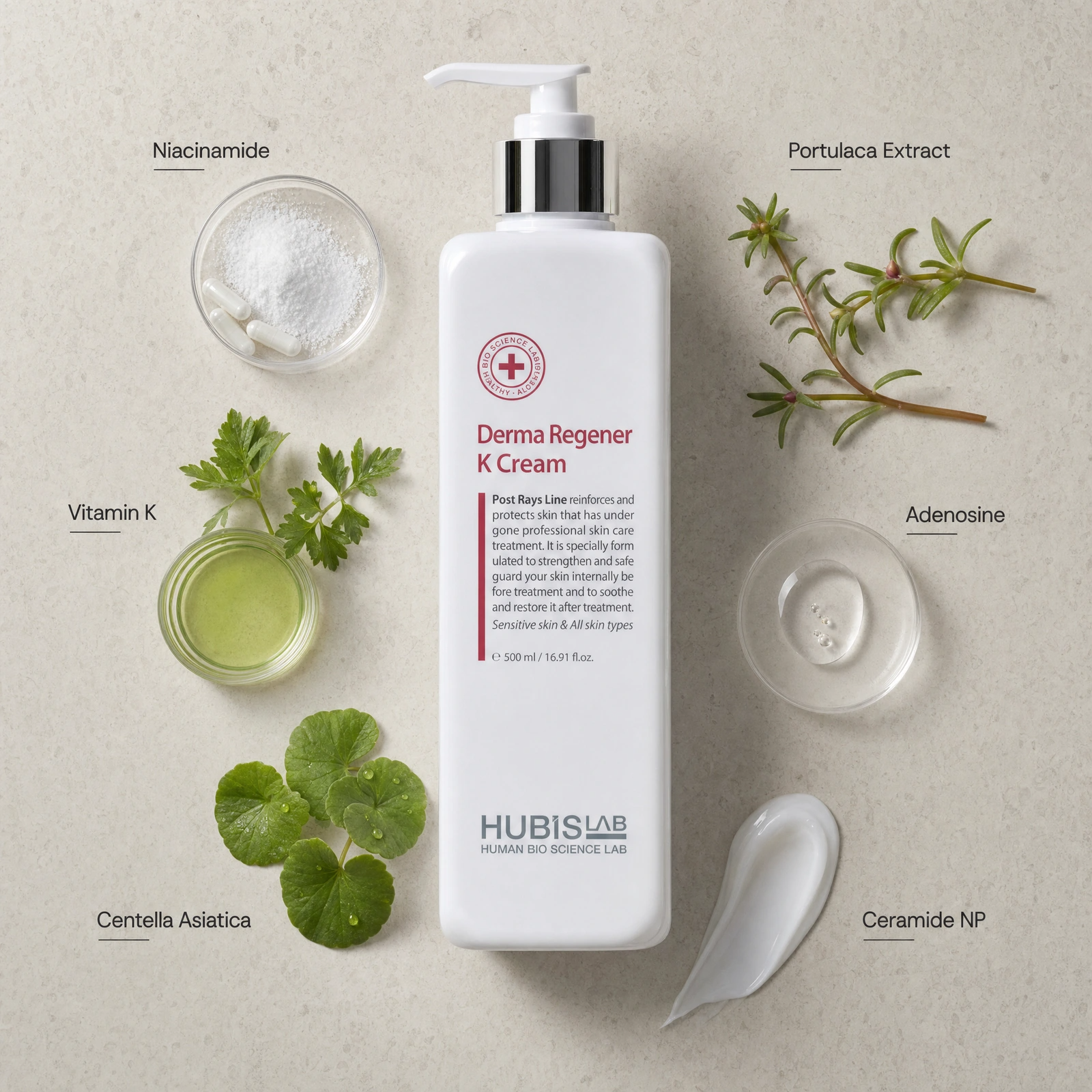 Hubislab Post Rays Derma Regener K Cream 500g ingredient flatlay with Niacinamide, Vitamin K, Centella Asiatica, Portulaca Extract, Adenosine and Ceramide NP.