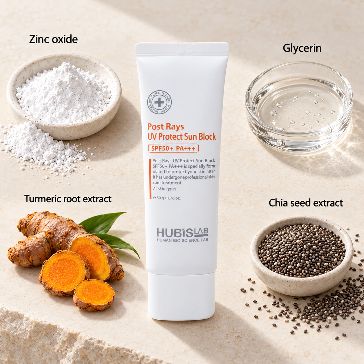 HUBISLAB post rays uv protect sun block 50g spf50 with illustrative selected ingredients: Zinc oxide, Glycerin, Turmeric root extract, Chia seed extract.