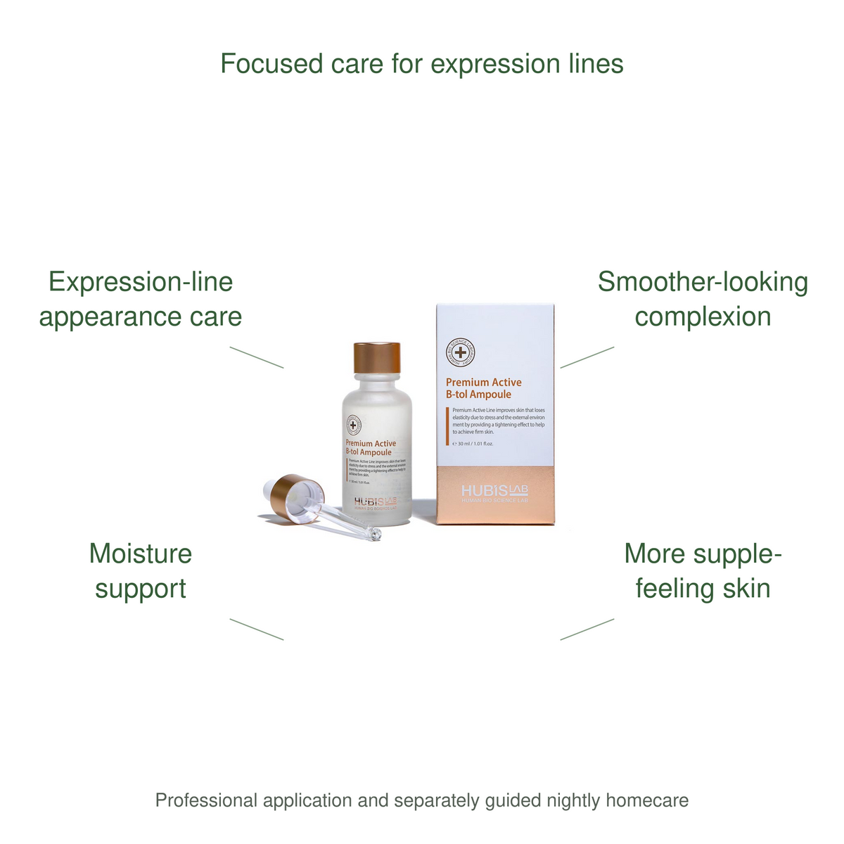 HUBISLAB premium active b tol ampoule benefits: Expression-line appearance care, Smoother-looking complexion, Moisture support, More supple-feeling skin.