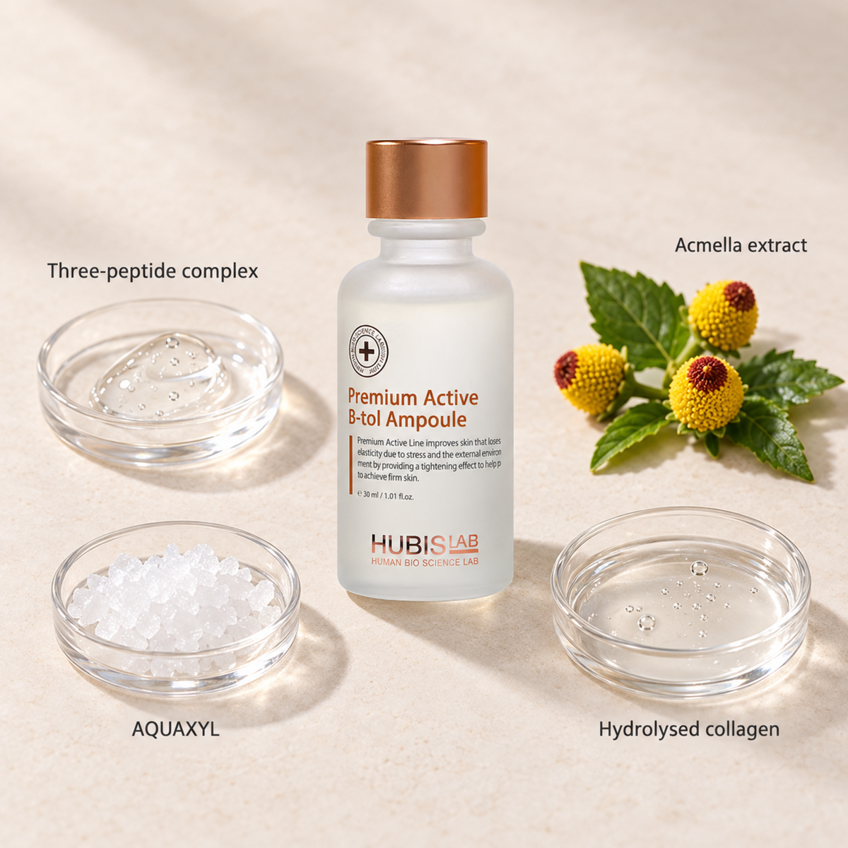 HUBISLAB premium active b tol ampoule with an illustrative ingredient composition labelled Three-peptide complex, Acmella extract, AQUAXYL, Hydrolysed collagen.