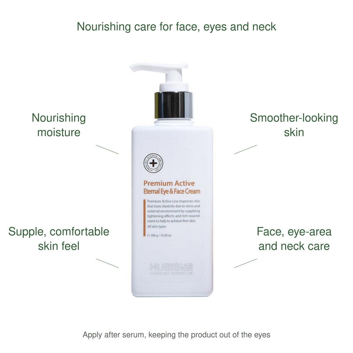 HUBISLAB premium active eternal eye face cream benefits: Nourishing moisture, Smoother-looking skin, Supple, comfortable skin feel, Face, eye-area and neck care.
