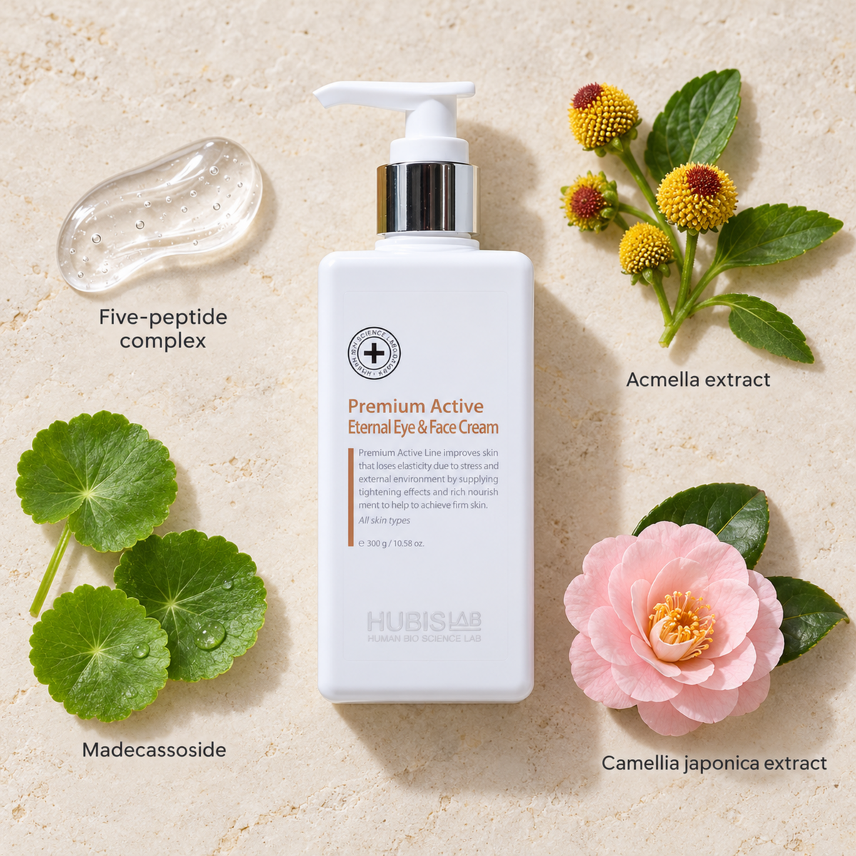 HUBISLAB premium active eternal eye face cream with an illustrative ingredient composition labelled Five-peptide complex, Acmella extract, Madecassoside, Camellia japonica extract.