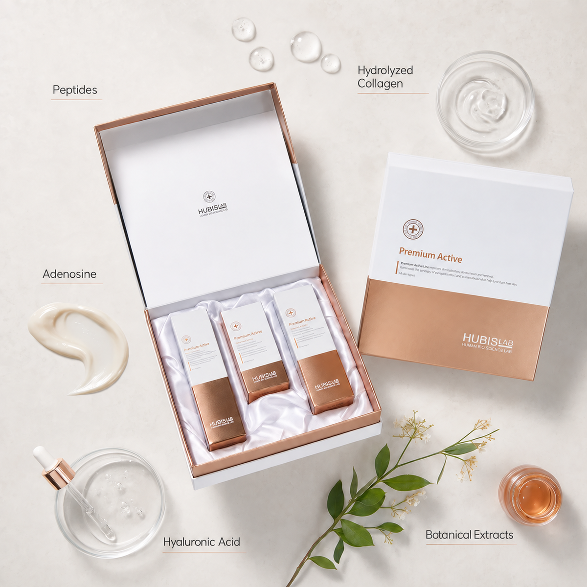 HUBISLAB Premium Active Set ingredient flatlay with peptides, hydrolyzed collagen, adenosine, hyaluronic acid and botanical extracts.