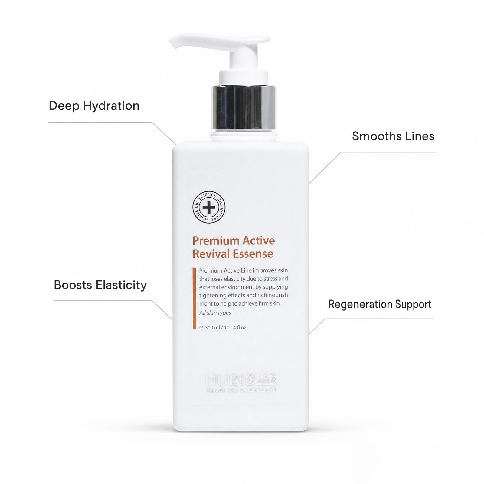 Hubislab Premium Active Revival Essence 300ml professional pump bottle with benefit callouts for deep hydration, smoothing lines, boosting elasticity and regeneration support.