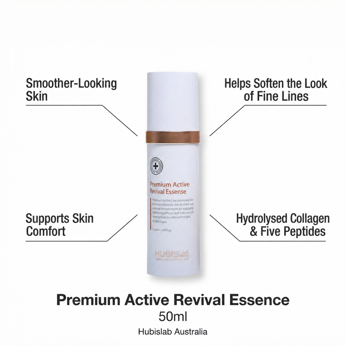 HUBISLAB Revival Essence 50ml with smoother-looking skin, fine-line appearance, skin comfort, hydrolysed collagen and five-peptide callouts.