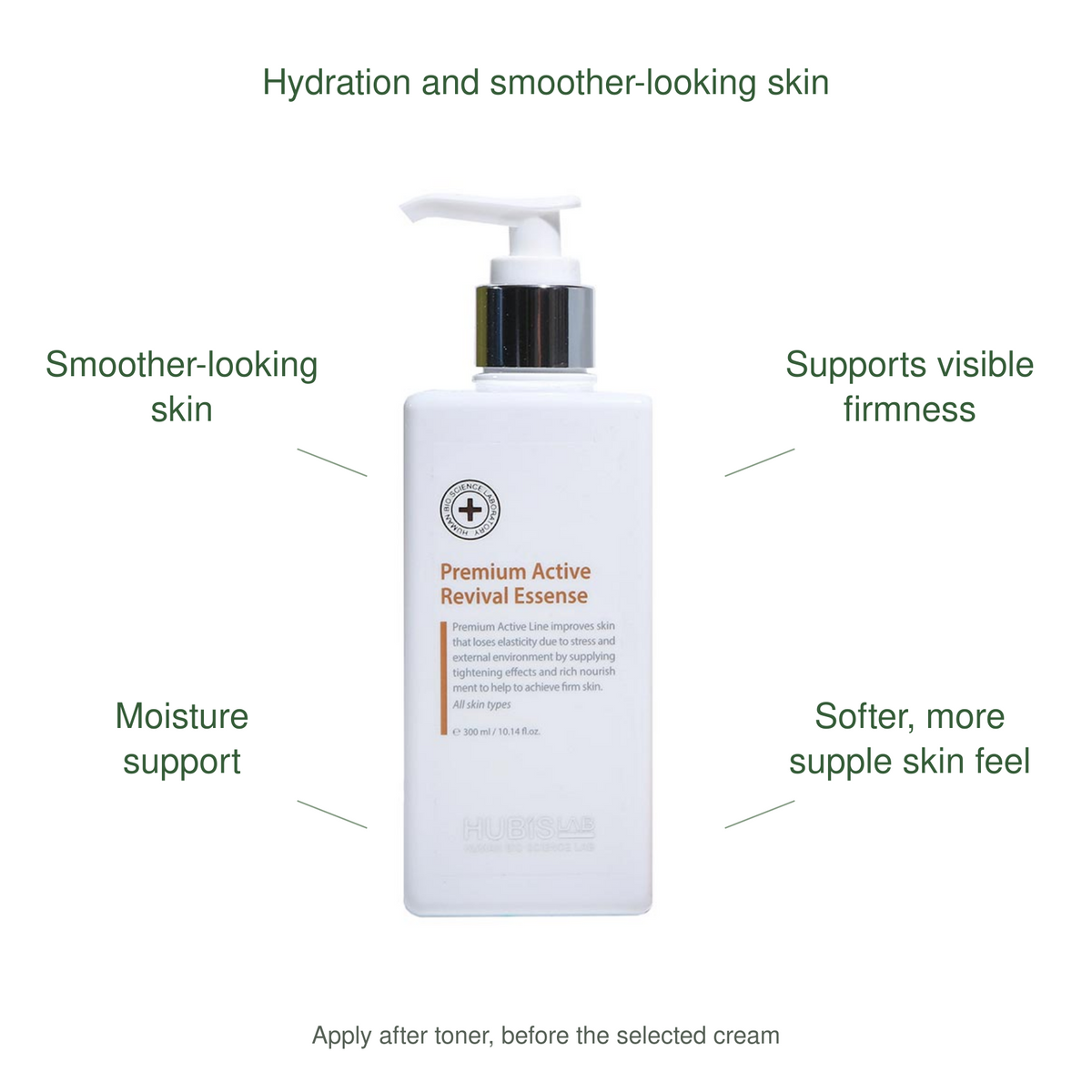 HUBISLAB premium active revival essence benefits: Smoother-looking skin, Supports visible firmness, Moisture support, Softer, more supple skin feel.