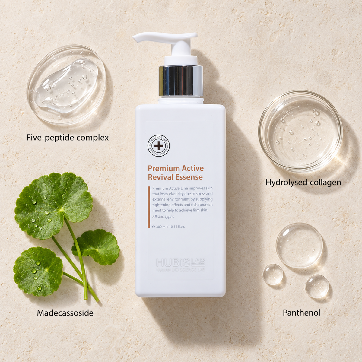 HUBISLAB premium active revival essence with an illustrative ingredient composition labelled Five-peptide complex, Hydrolysed collagen, Madecassoside, Panthenol.