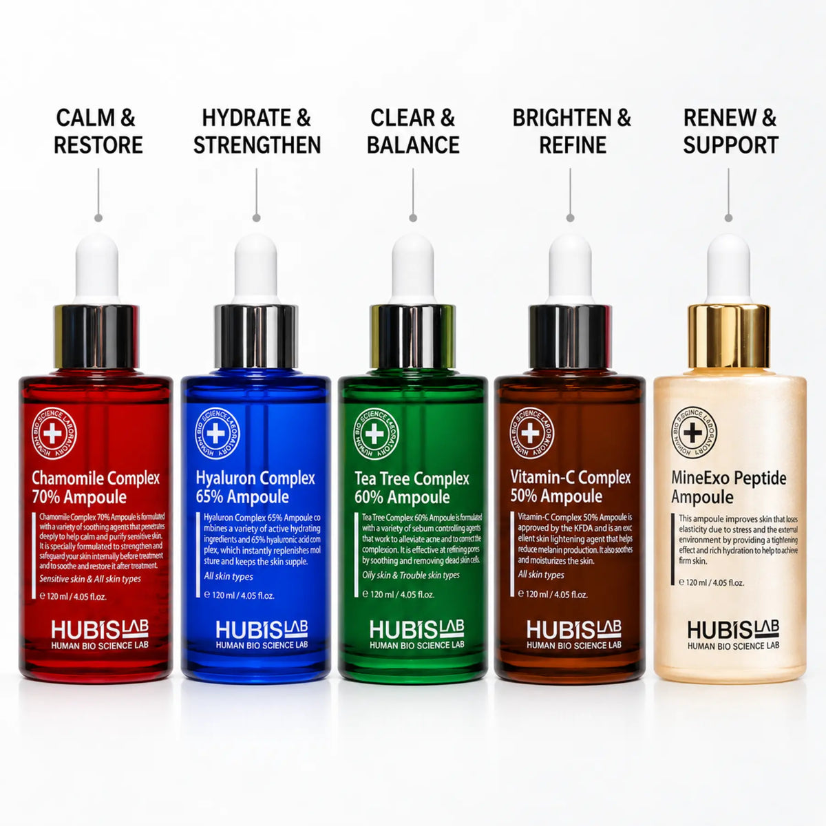 Five HUBISLAB professional ampoule pathways for calming, hydration, balance, brightening and renewal.