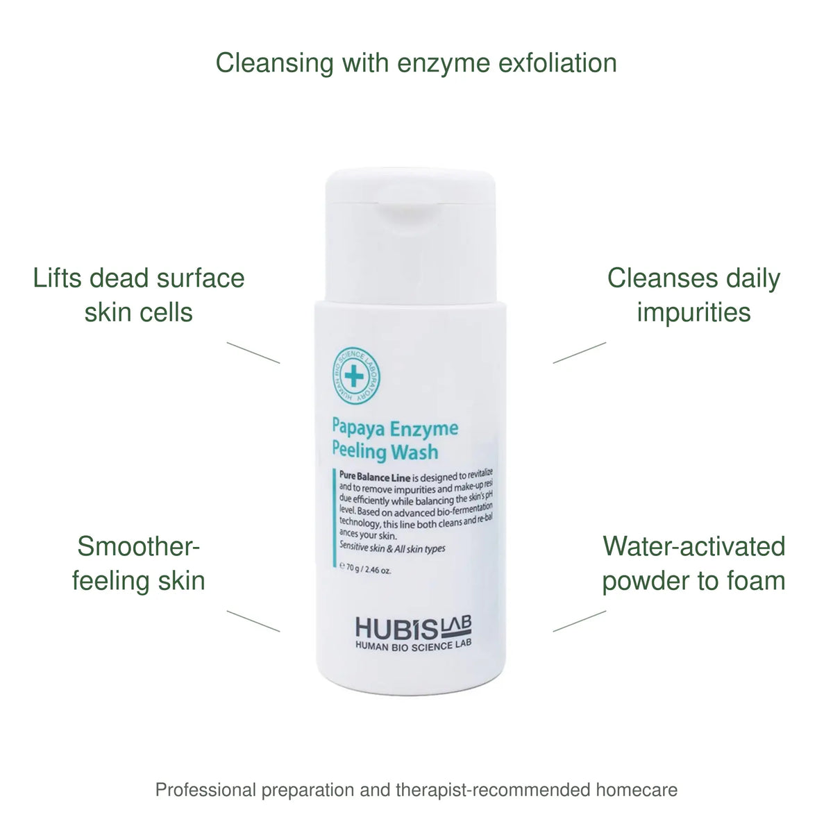 HUBISLAB pure balance papaya enzyme peeling wash benefits: Lifts dead surface skin cells, Cleanses daily impurities, Smoother-feeling skin, Water-activated powder to foam.