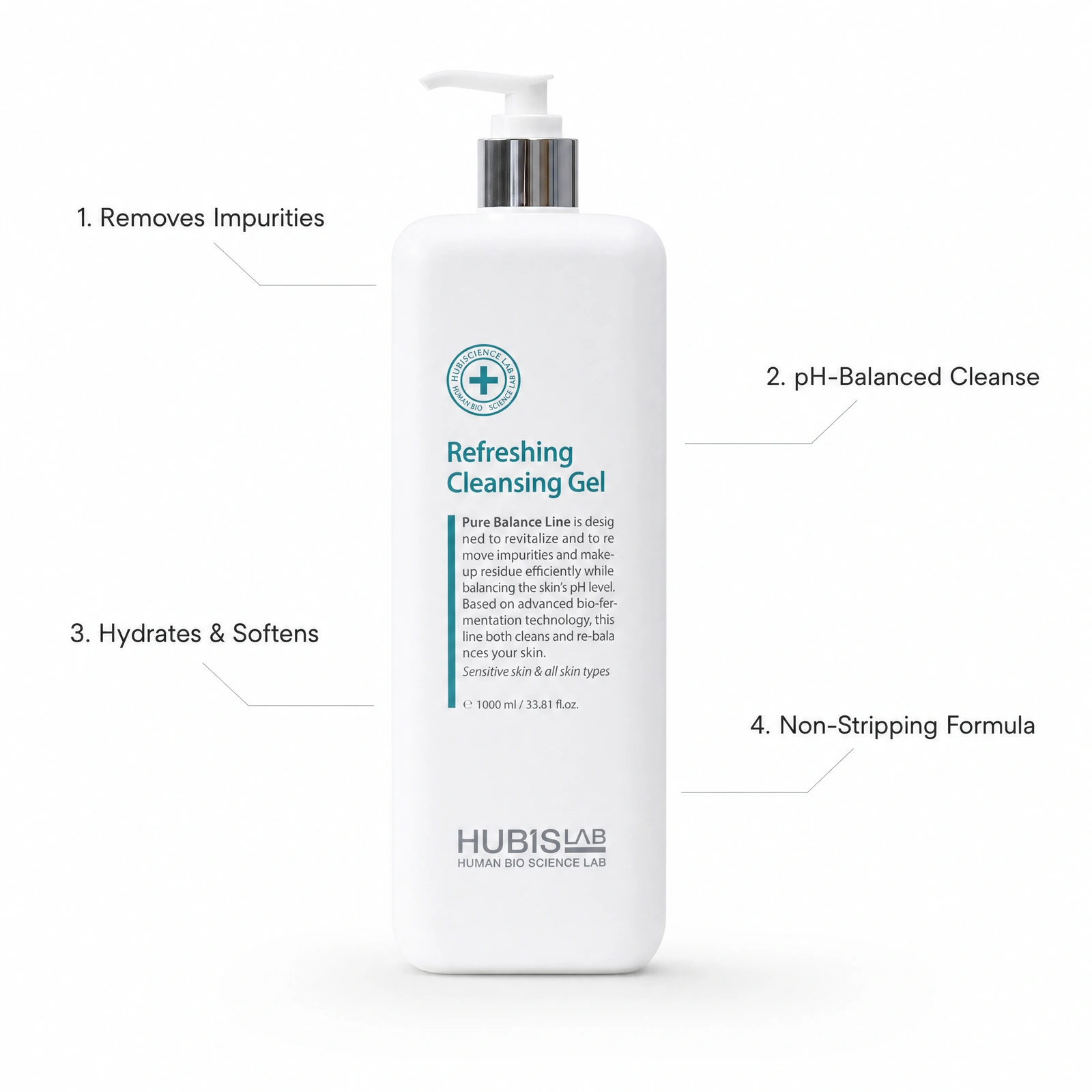 Hubislab Pure Balance Refreshing Cleansing Gel 1000ml professional pump bottle with benefit callouts for removing impurities, pH-balanced cleansing, hydrating and softening skin, and a non-stripping formula.
