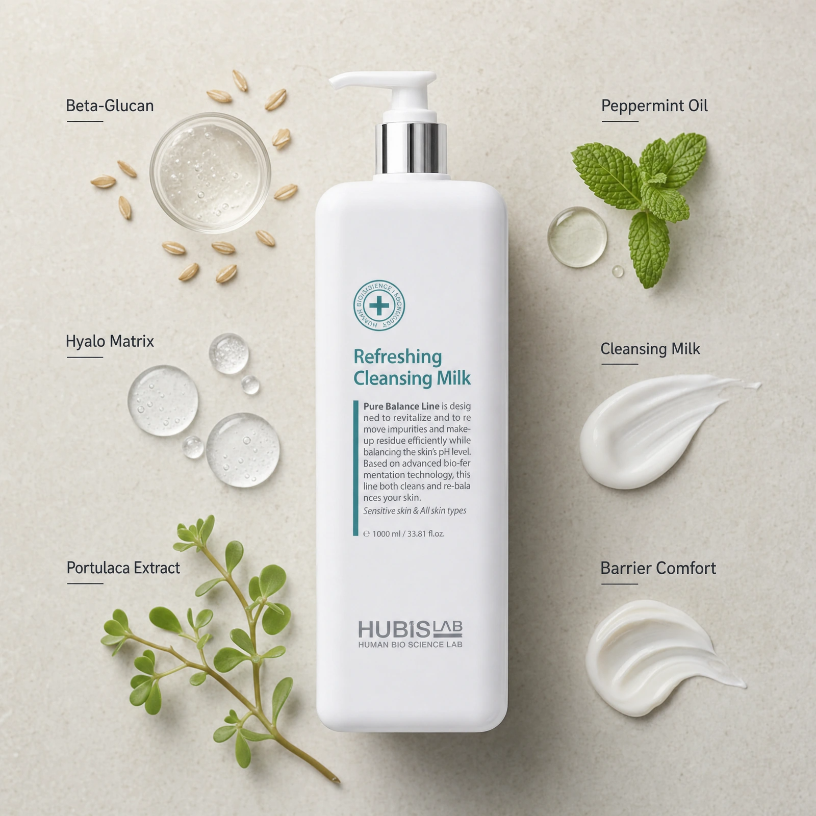 Hubislab Pure Balance Refreshing Cleansing Milk 1000ml ingredient flatlay with Beta-Glucan, Hyalo Matrix, Portulaca Extract, Peppermint Oil, Cleansing Milk and Barrier Comfort.