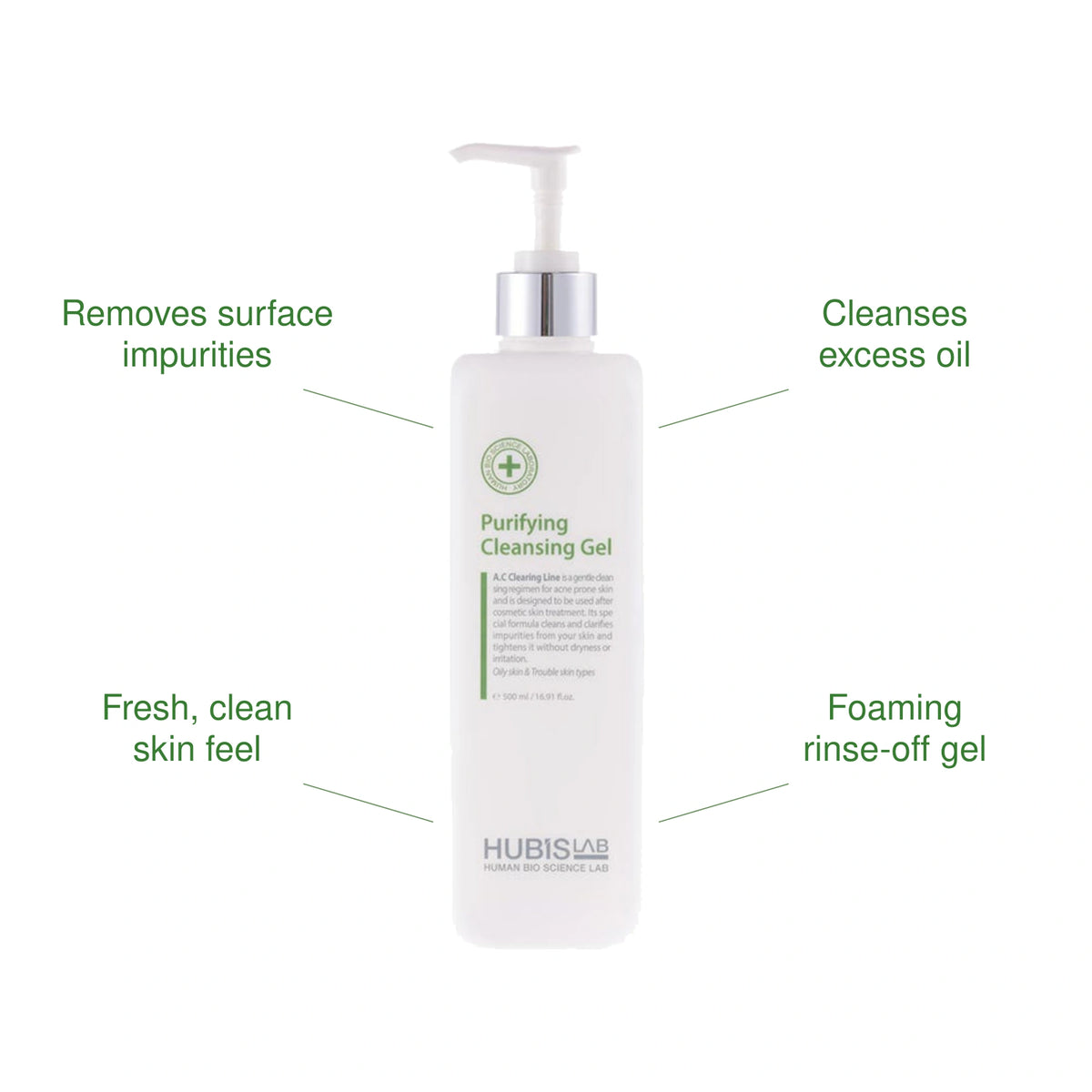 HUBISLAB Purifying Cleansing Gel with Removes surface impurities, Cleanses excess oil, Fresh, clean skin feel, Foaming rinse-off gel benefits callouts.
