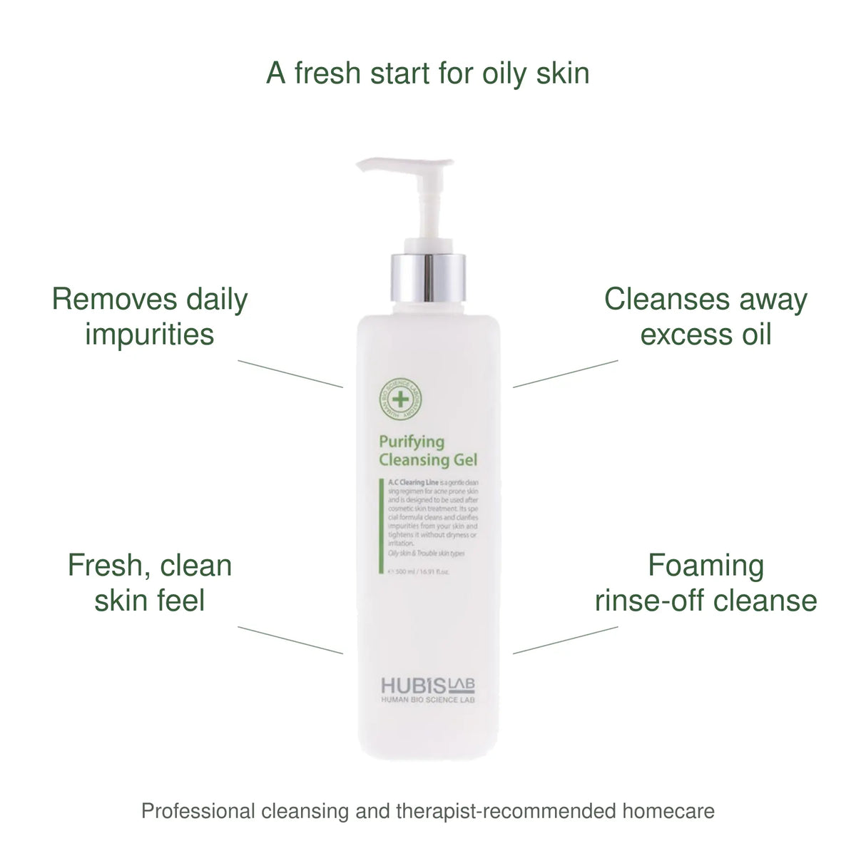 HUBISLAB Purifying Cleansing Gel benefits: Removes daily impurities, Cleanses away excess oil, Fresh, clean skin feel, Foaming rinse-off cleanse. Professional cleansing and therapist-recommended homecare.