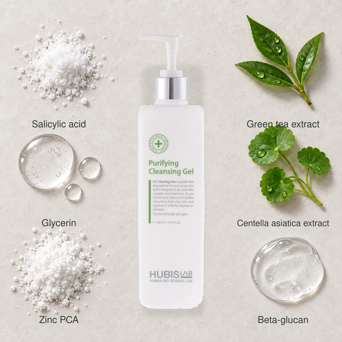 HUBISLAB Purifying Cleansing Gel with an illustrative composition of Salicylic acid, Green tea extract, Glycerin, Centella asiatica extract, Zinc PCA, Beta-glucan.