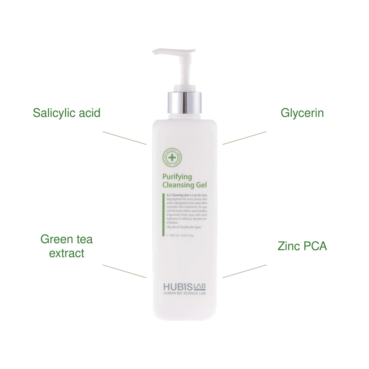 HUBISLAB Purifying Cleansing Gel with Salicylic acid, Glycerin, Green tea extract, Zinc PCA ingredient callouts.