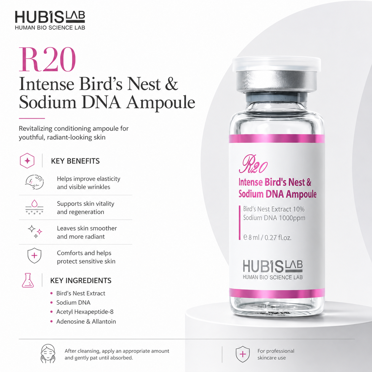 Hubislab R20 Intense Bird’s Nest and Sodium DNA Ampoule infographic showing key benefits and ingredients for professional skincare use