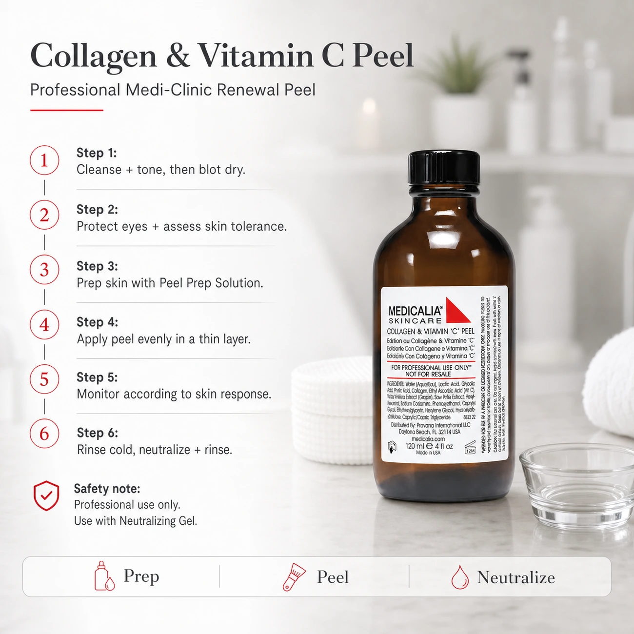 Medicalia Collagen and Vitamin C Peel 120ml step-by-step professional medi-clinic renewal peel protocol with neutralizing gel requirement.