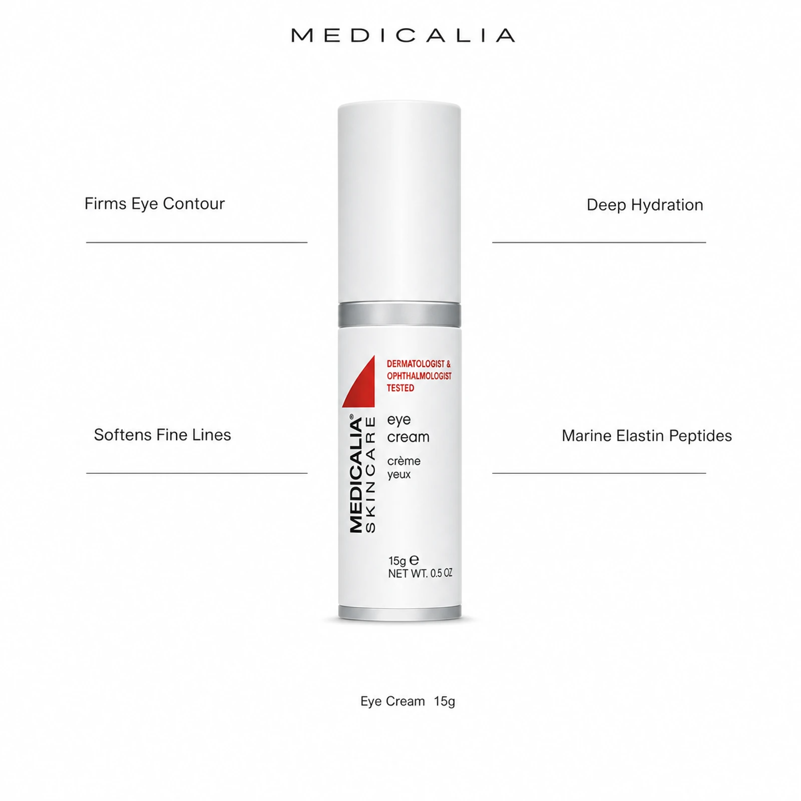 Medicalia Eye Cream 15g with four key benefits: Firms Eye Contour, Softens Fine Lines, Deep Hydration, and Marine Elastin Peptides.