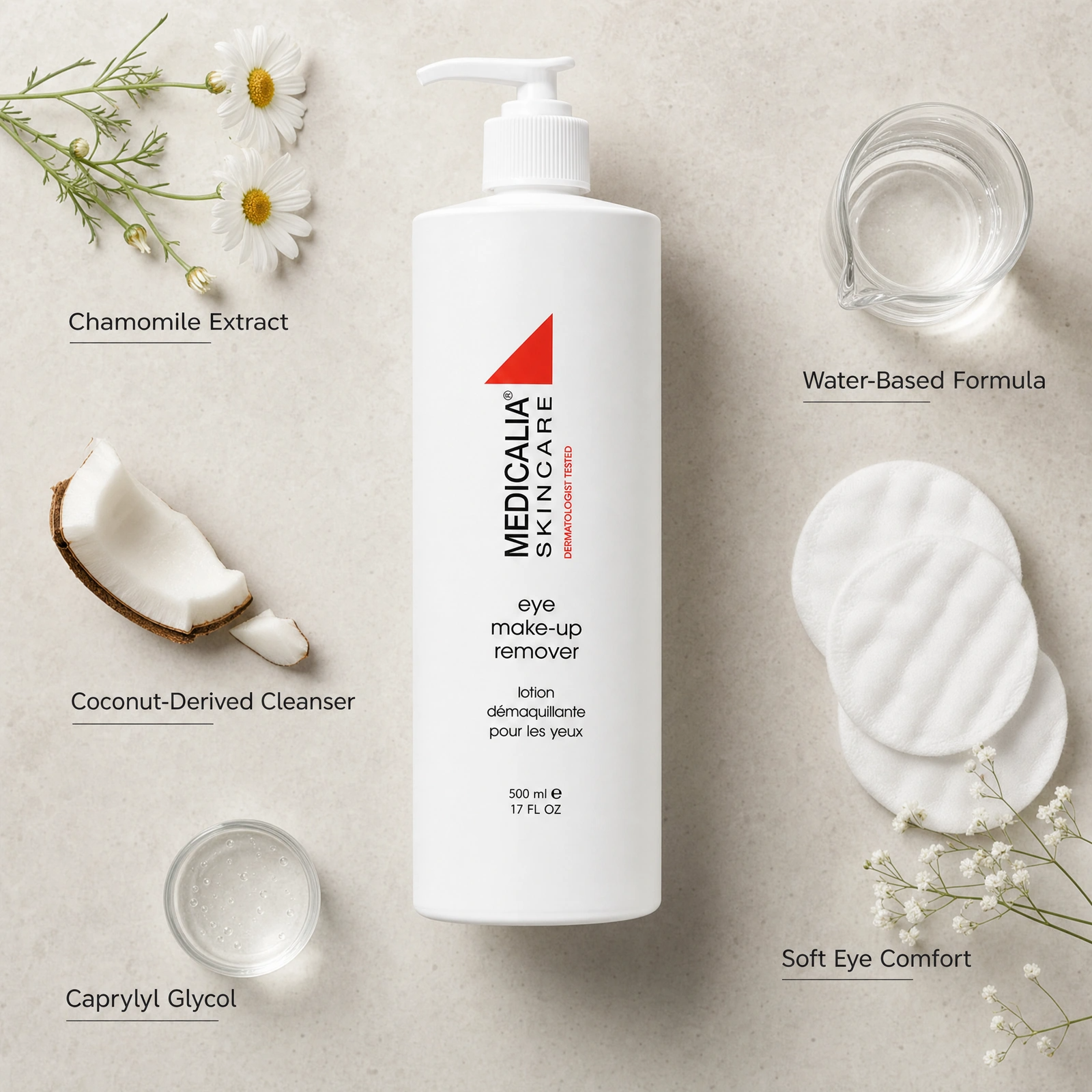 Medicalia Eye Makeup Remover 500ml ingredient flatlay with Chamomile Extract, Coconut-Derived Cleanser, Caprylyl Glycol, Water-Based Formula and Soft Eye Comfort.