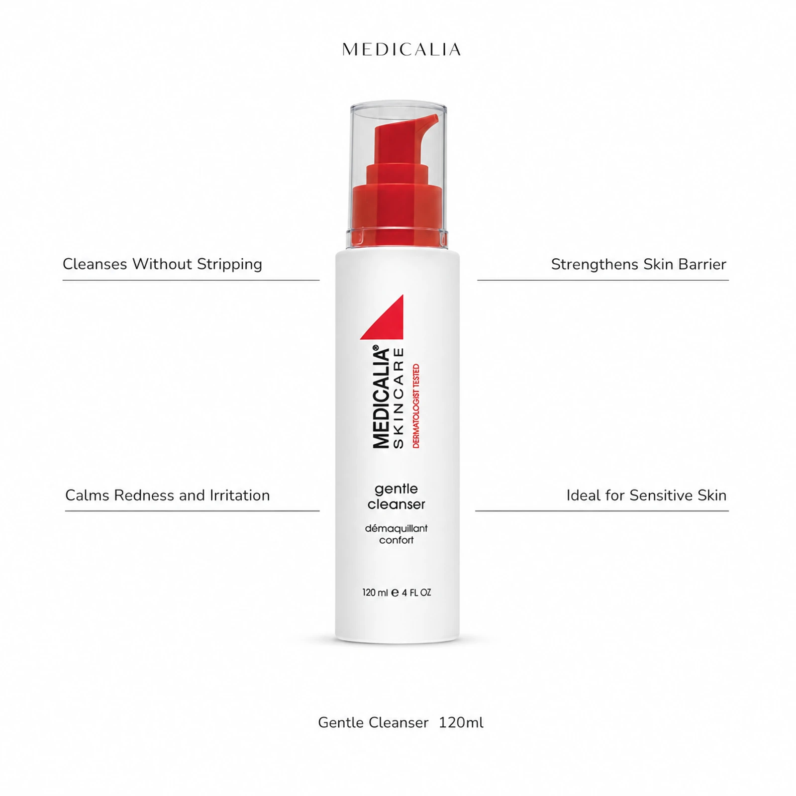 Medicalia Gentle Cleanser 120ml with four key benefits: Cleanses Without Stripping, Calms Redness and Irritation, Strengthens Skin Barrier, and Ideal for Sensitive Skin