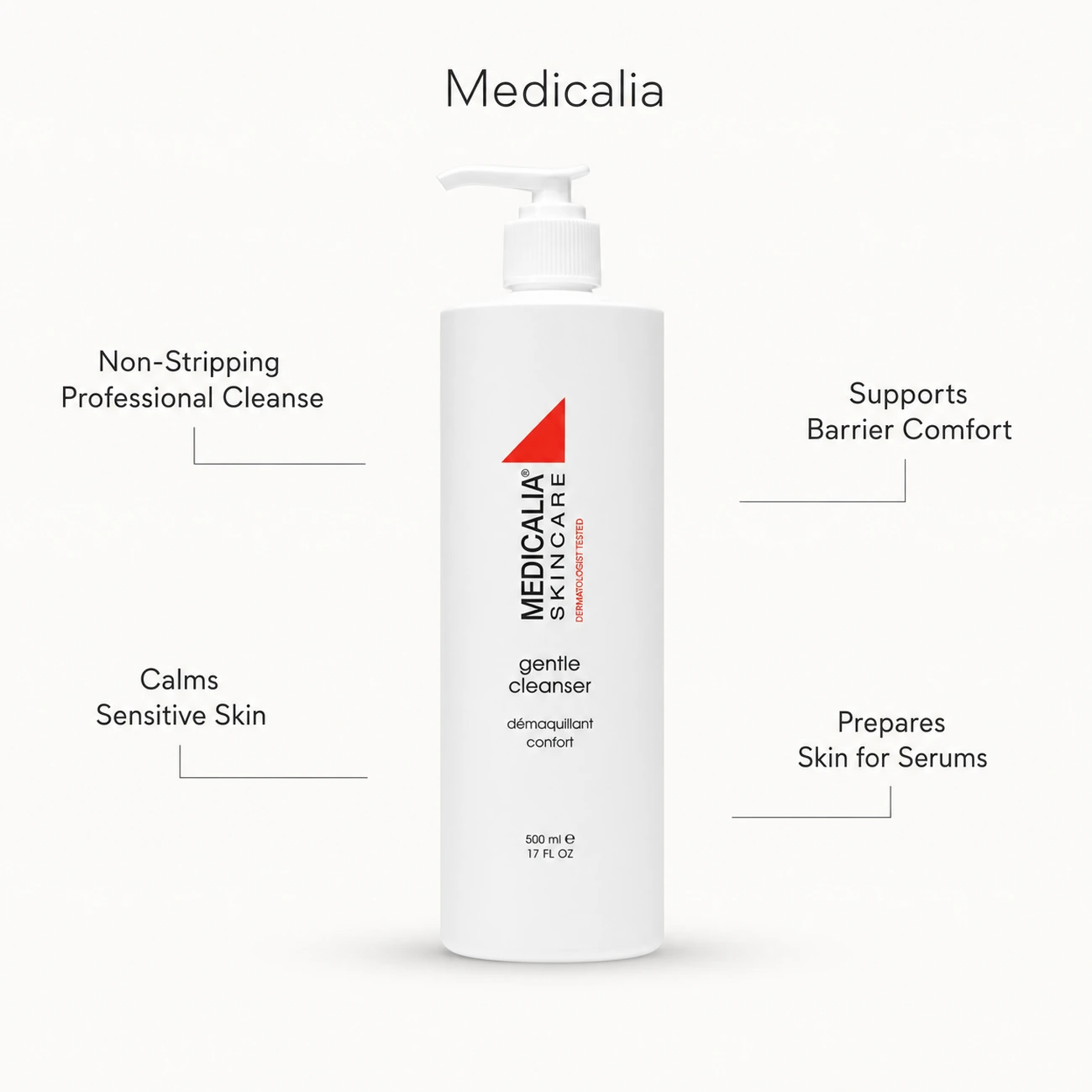 Medicalia Gentle Cleanser 500ml professional benefit callout for sensitive  skin cleansing in medi-clinic facial treatments.