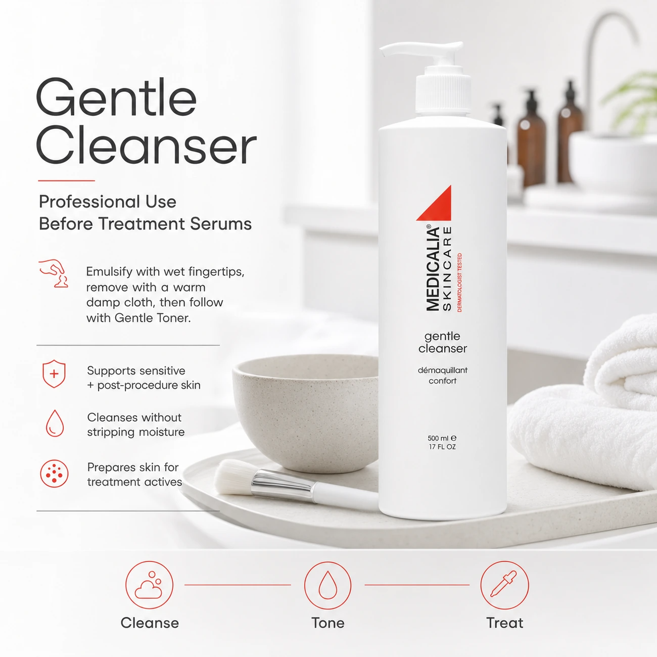 Medicalia Gentle Cleanser 500ml professional usage education image showing cleansing before toner and treatment serums for sensitive post-procedure skin.
