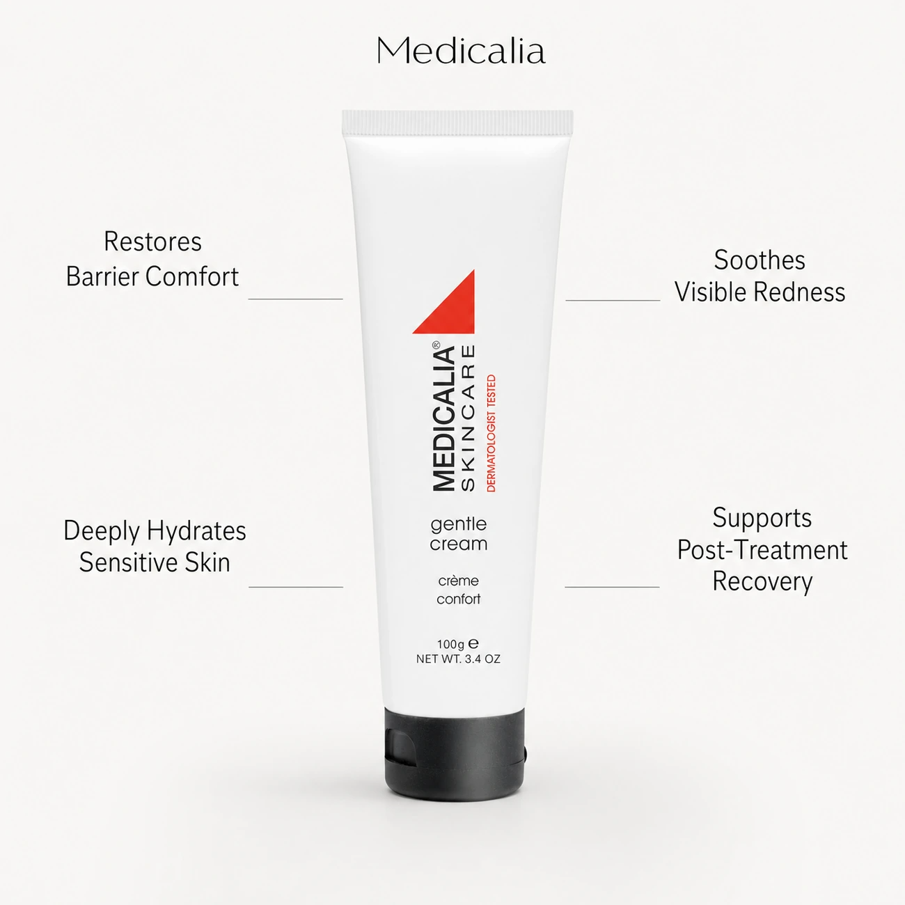 Medicalia Gentle Cream 100g professional benefit callout for sensitive skin barrier comfort, hydration and post-treatment recovery support.
