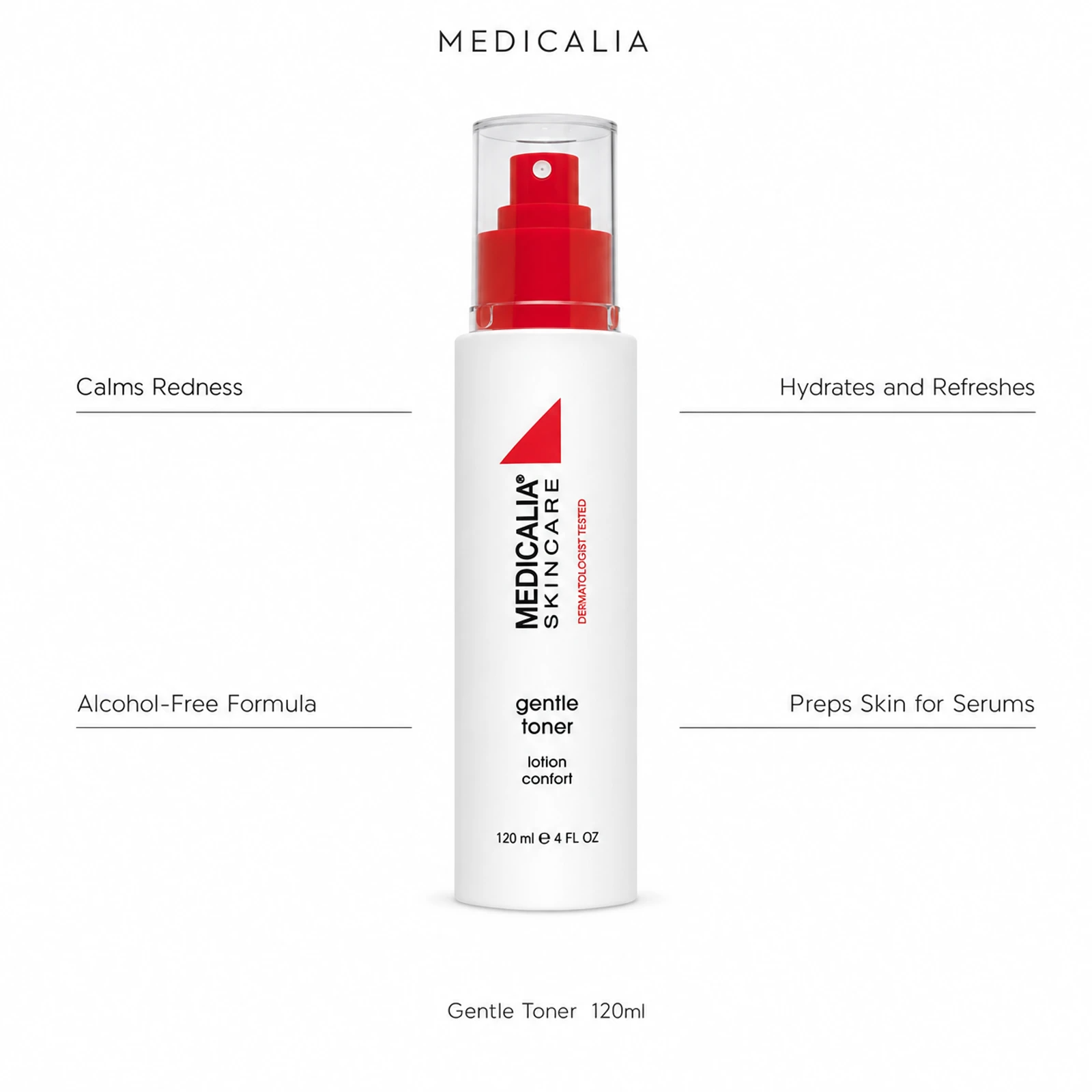 Medicalia Gentle Toner 120ml with four key benefits: Calms Redness, Alcohol-Free Formula, Hydrates and Refreshes, and Preps Skin for Serums.
