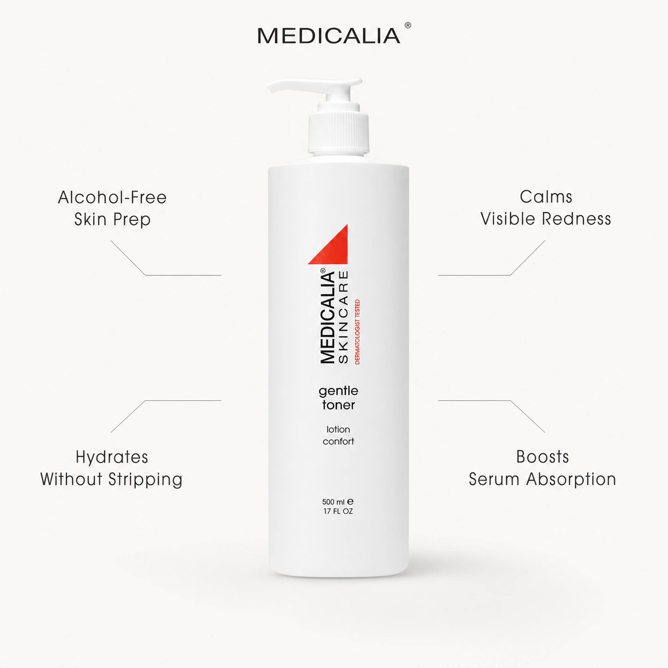 Medicalia Gentle Toner 500ml professional benefit callout for sensitive and post-treatment skin preparation in medi-clinic facial treatments.