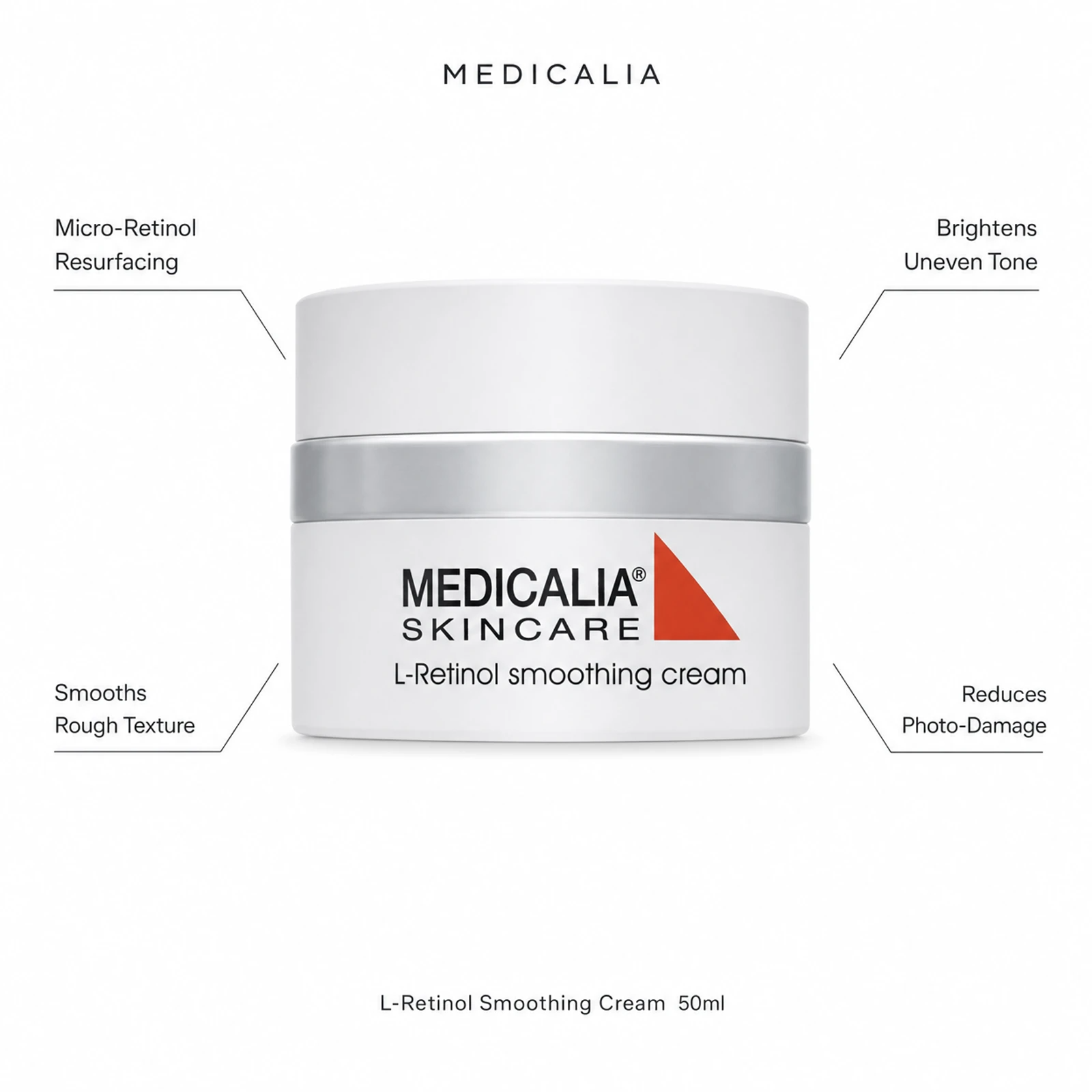 Medicalia L-Retinol Smoothing Cream 50ml with four key benefits: Micro-Retinol Resurfacing, Smooths Rough Texture, Brightens Uneven Tone, and Reduces Photo-Damage.