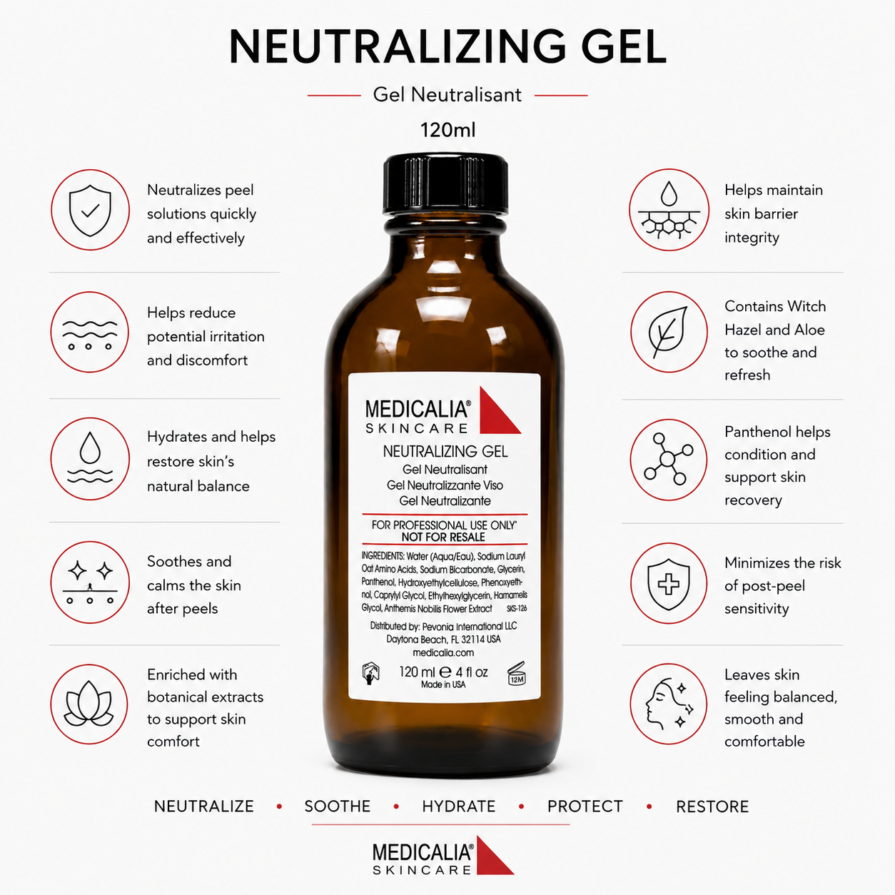 Medicalia Neutralizing Gel 120ml callout image showing professional peel neutralising, soothing, hydrating, skin barrier support and post-peel comfort benefits.
