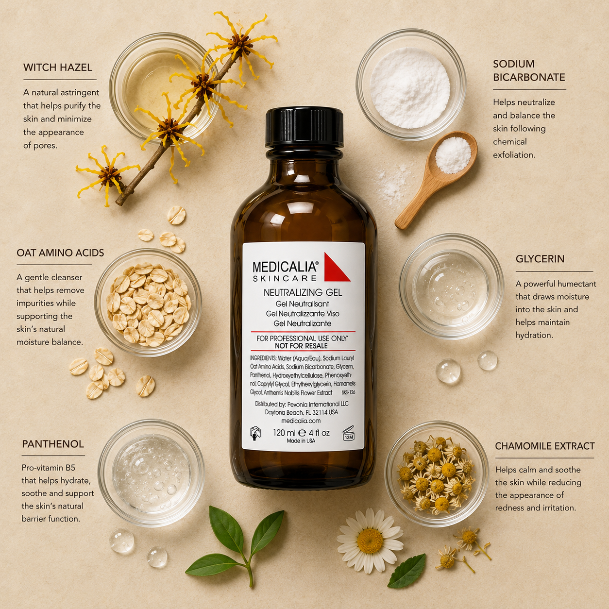 Medicalia Neutralizing Gel 120ml ingredient flatlay with witch hazel, oat amino acids, sodium bicarbonate, glycerin, panthenol and chamomile extract on a warm beige background