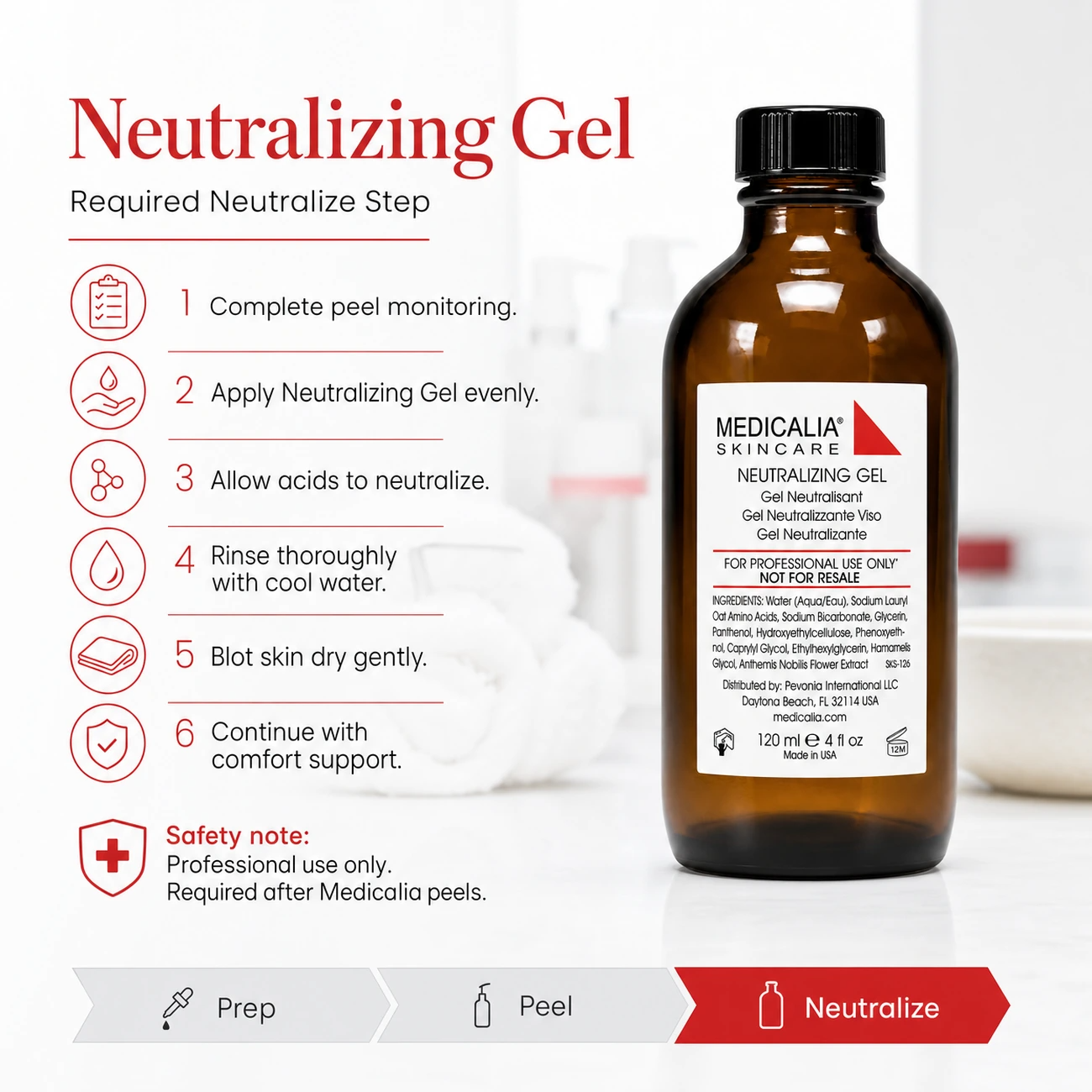 Medicalia Neutralizing Gel 120ml step-by-step professional neutralize protocol for use after Medicalia peel treatments.